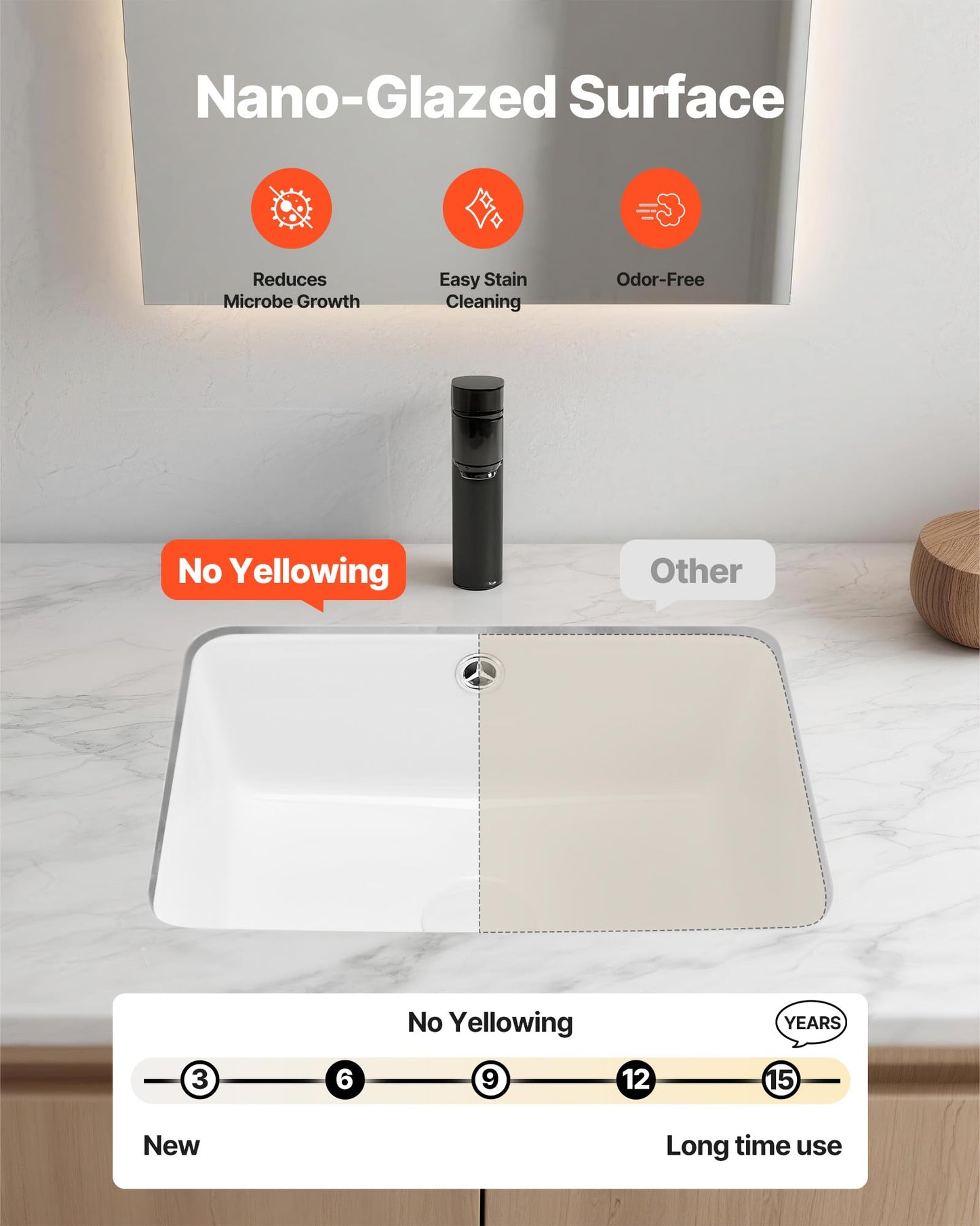 VEVOR Undermount Bathroom Sink, 15.75 x 12.01 Inch Rectangular White Ceramic Vessel Sink with Overflow Hole, Under Counter Drop in Modern Lavatory Vanity Bath Wash Bowl Basin, Rectangle Small Space