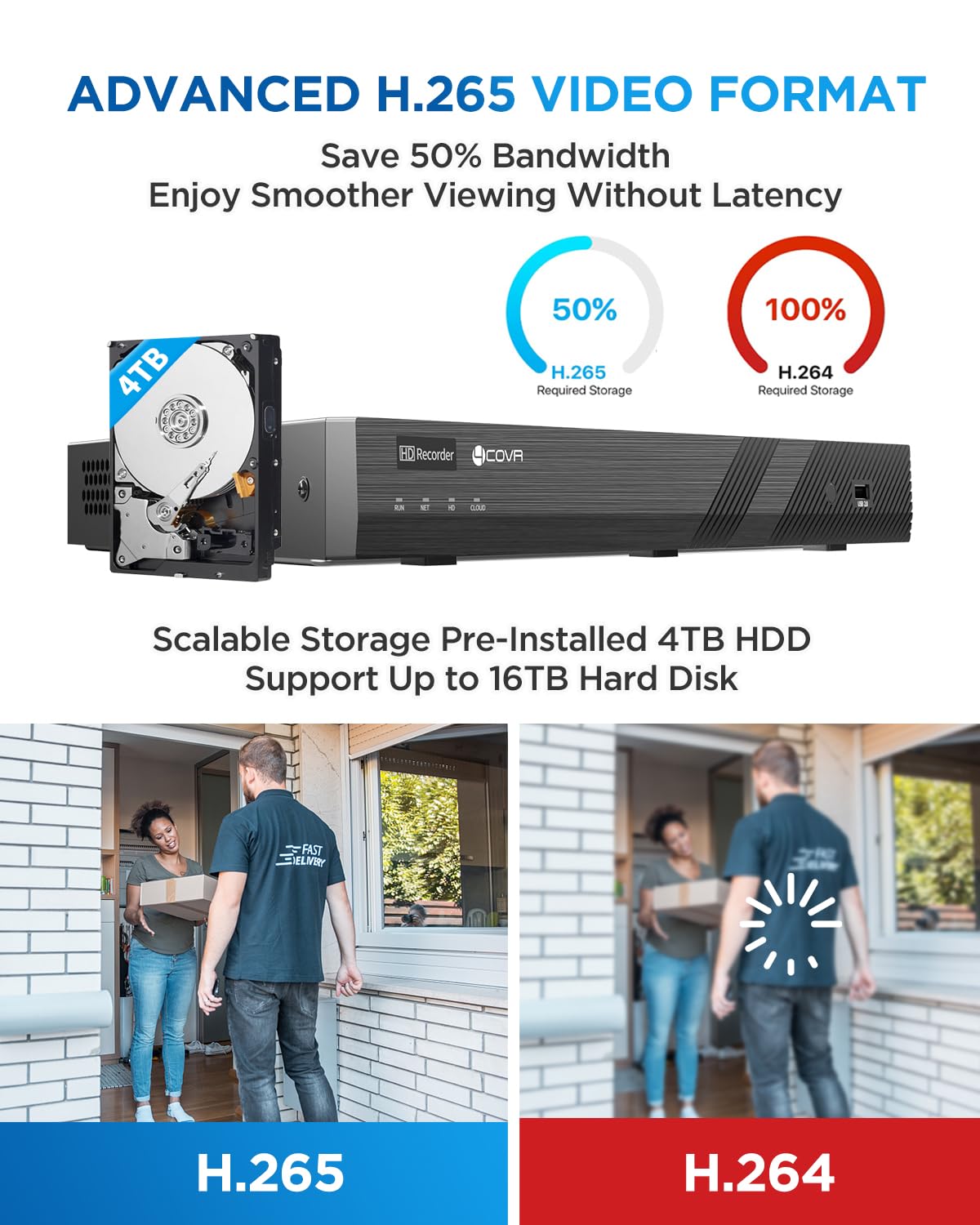 4COVR Commercial Security Camera System 4K PoE, 12Pcs IK10 Vandal-Proof 8MP Wired Dome IP Camera IP67 AI Human/Vehicle Detection, 16 Channel NVR 4TB HDD, Business Surveillance Outdoor, LY54AB8M1612