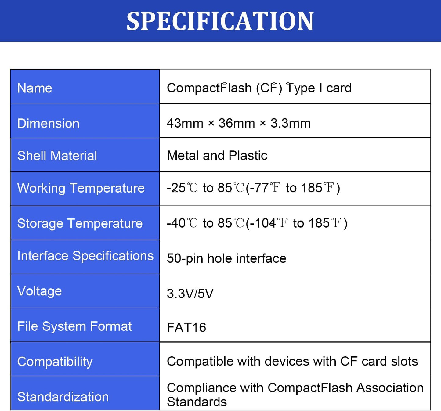 THREE COLOUR DOGFISH 256MB FAT16 Dogfish Compact Flash Memory Card High Performance Industrial CF Type I Card