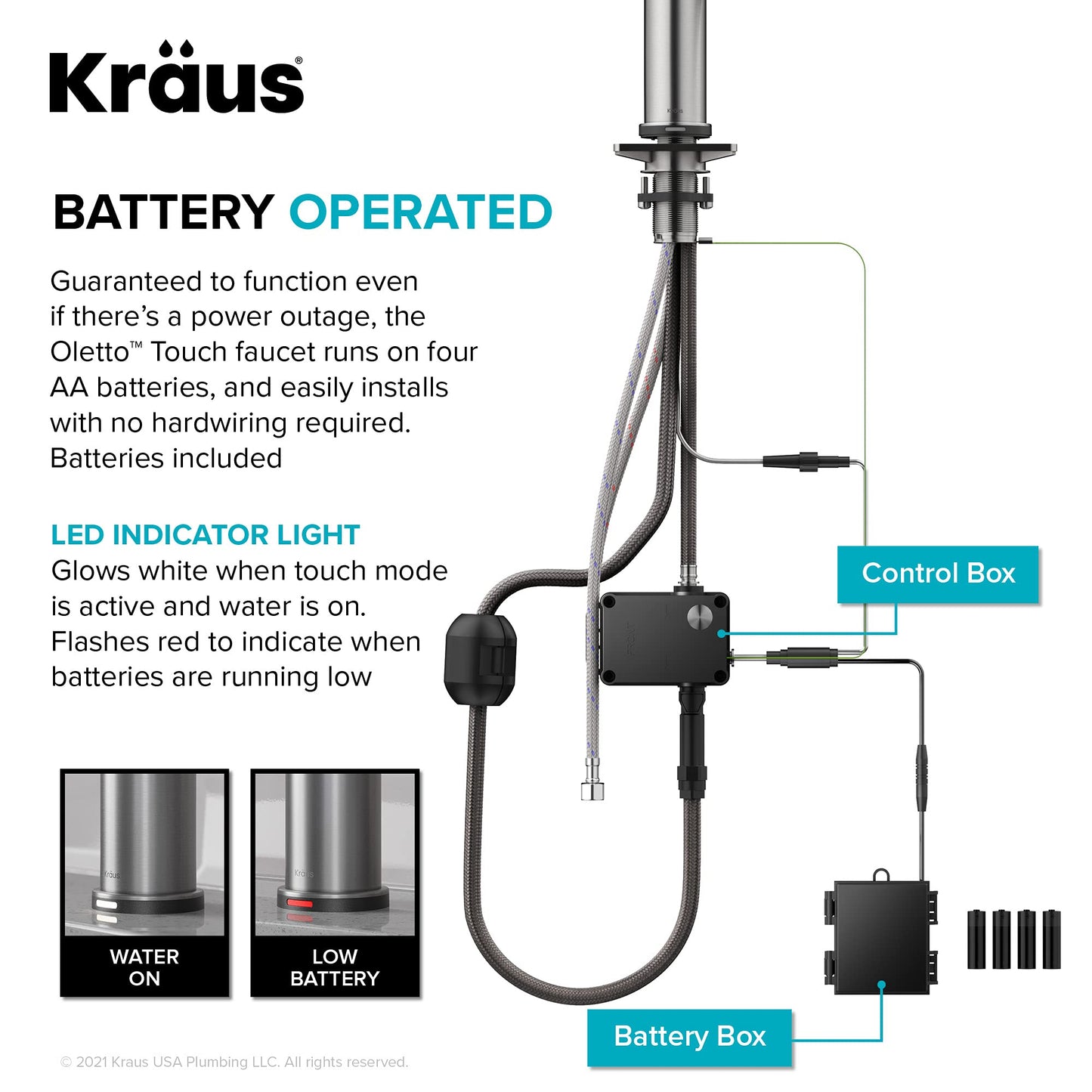 KRAUS Oletto Tall Modern Single-Handle Touch Kitchen Sink Faucet with Pull Down Sprayer in Spot Free Stainless Steel, KTF-3101SFS