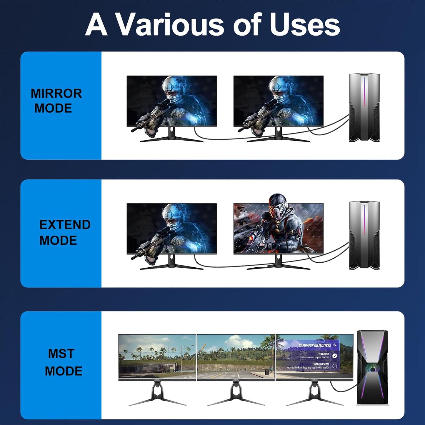 Vorothin 4K 3 5-Pack, 3FT 4K@60Hz, 2.2, 3D, CL3 PS5, PS4, HDMI Cable FT HDMI Cord Shielded HDMI Cord Support HDCP HDR