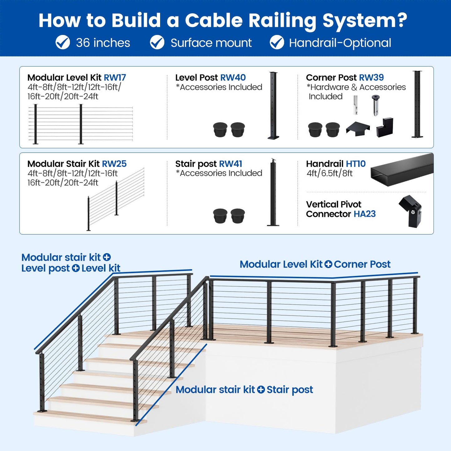 Muzata 8-12FT Modular Black Cable Railing Kit 36 Inch 3 Stair Post Kit Complete Set Cable Railing System for Stairs Length Adjustable Easy DIY with Paper User Guide (No Handrail) RW25