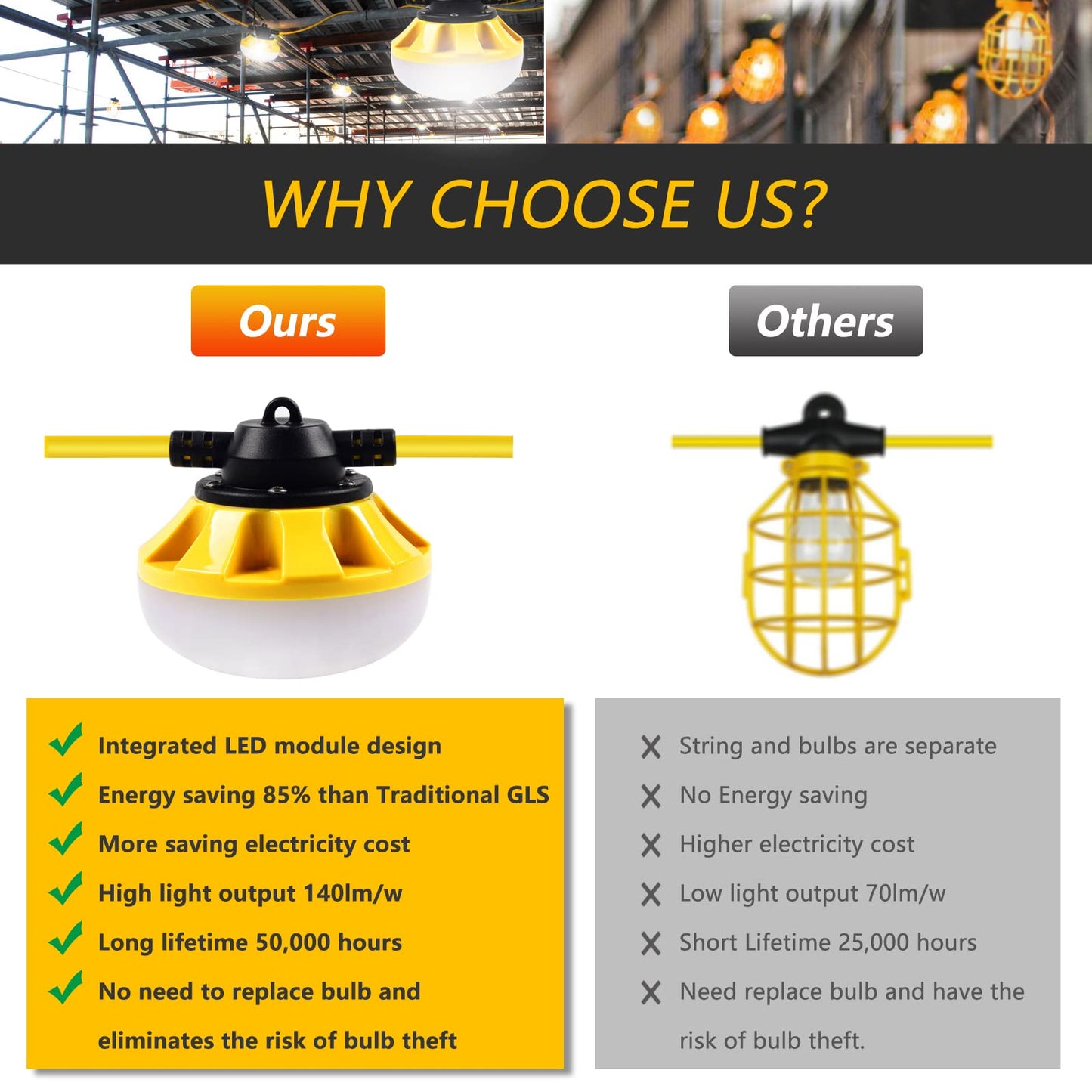 Alitamei 200FT Construction Lights, 200W Temporary Lighting with 20 Medium Base Sockets (E26), Bright Linkable Job Site Lighting LED Work Lights for Indoor Outdoor Construction Lighting