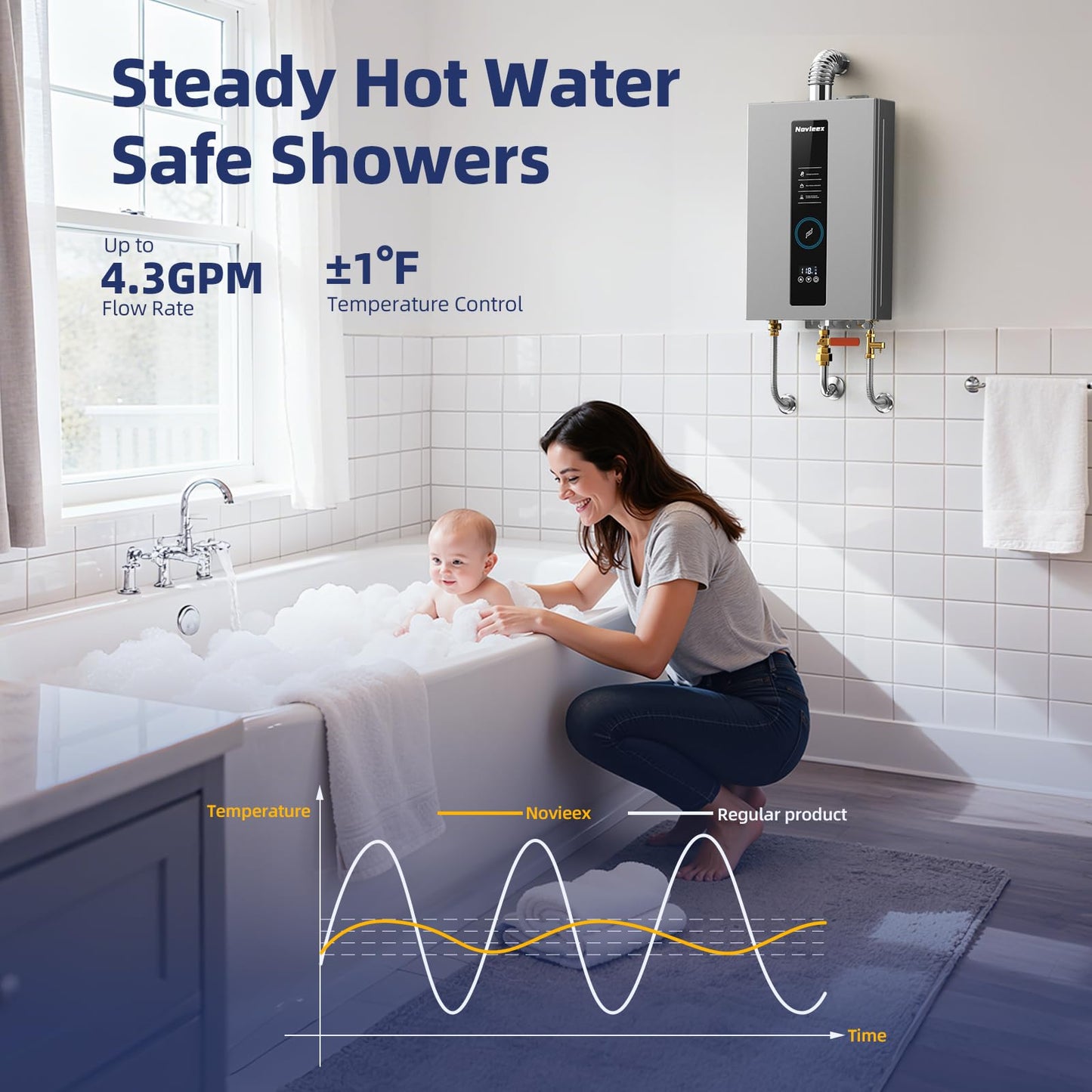 Tankless Water Heater, Novieex On Demand Water Heater Natural Gas, Up to 4.3 GPM, 100,000 BTU Instant Hot Water Heater with LED Display, Indoor Installation, 2-4 Point Use for Family Bathroom Kitchen