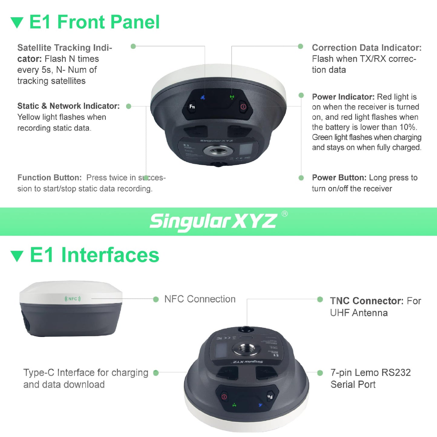 SingularXYZ E1 GNSS GPS RTK Base Station Land Surveying Equipment Total Station GNSS Receiver High Accuracy Static Surveying, Coodinates Collection, Point Surveying