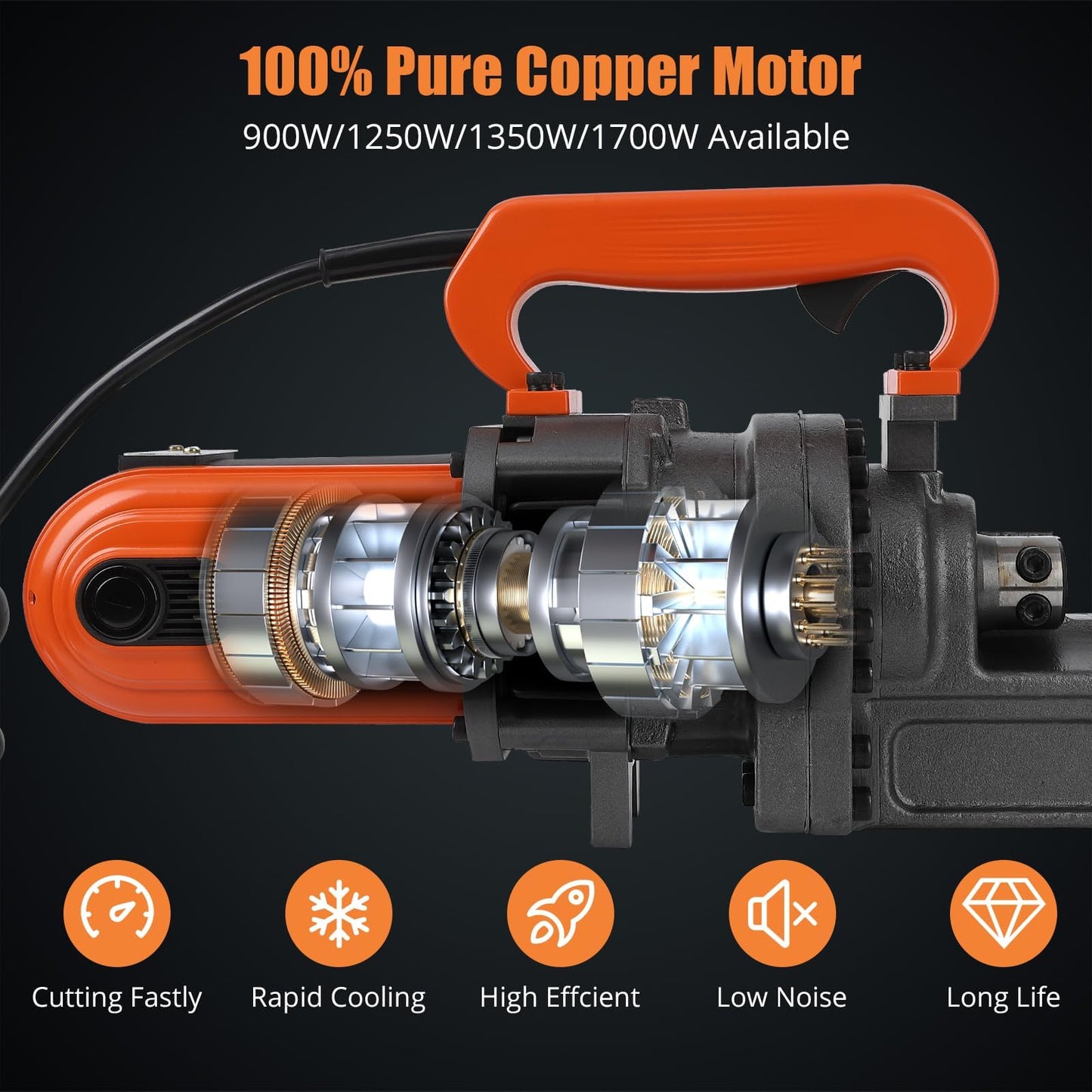 GarveeTech Electric Hydraulic Rebar Cutter, 900W 110V Cutting up to 5/8 in #5 4-16 mm Rebar, Steel, with Blades, Cutting Speed 3S, Concrete Construction Tools Heavy Duty (900W RC-16)