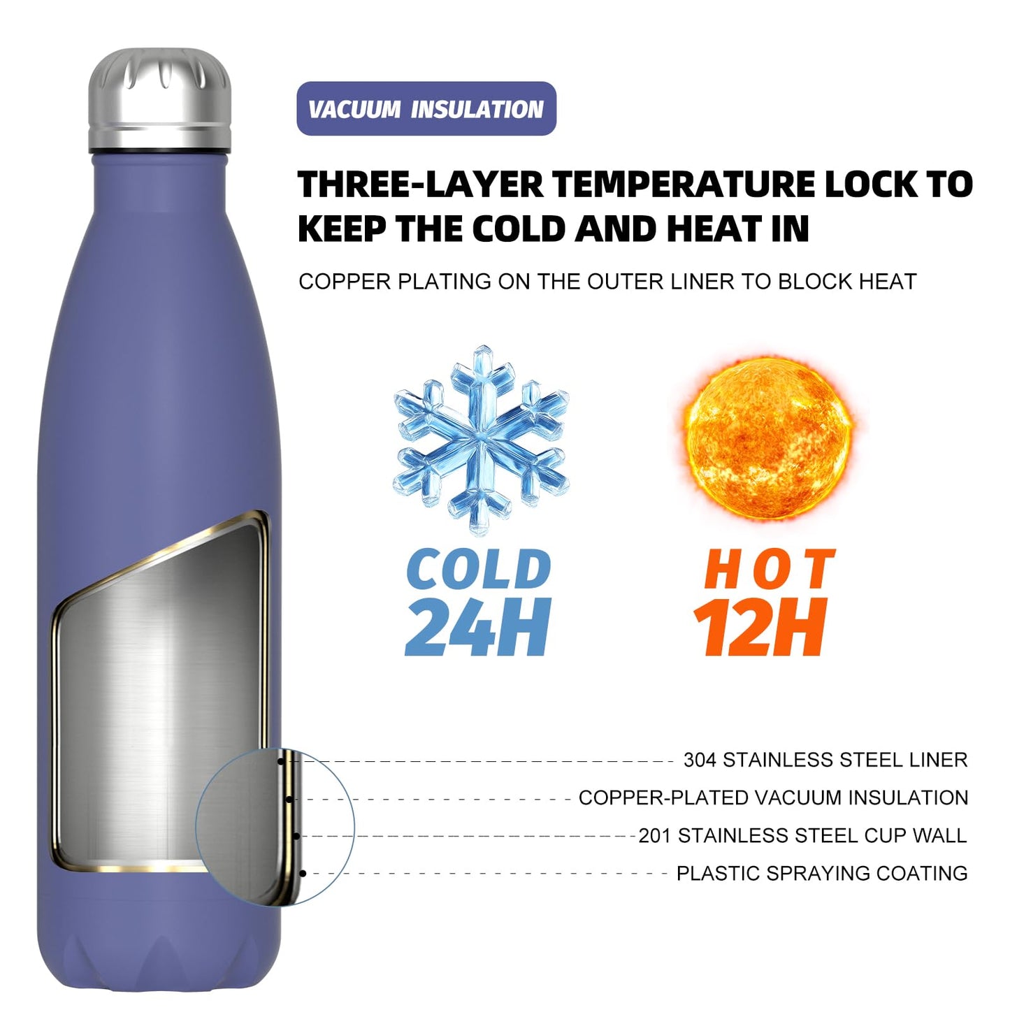 WATERSY Stainless Steel water bottles,17oz/500ml Insulated Water Bottles,Deep Blue metal water bottle Keeps Drink Cold and Hot,BPA Free kids water bottles for School,Gym,Travel,Sports