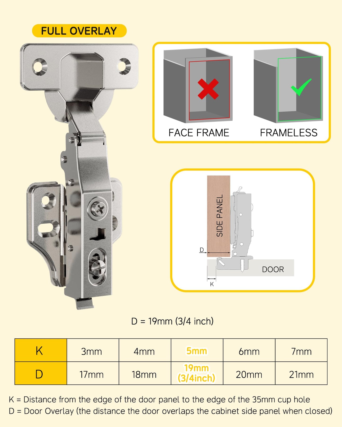 Onemake 4 Pack Full Overlay Soft Close Cabinet Hinges, Stay at Will 105° Concealed Hinge, Smooth Slow Self Closing, 3D Adjustment, Clip-on Plate, Frameless Hidden Door Hardware for Kitchen Cupboard