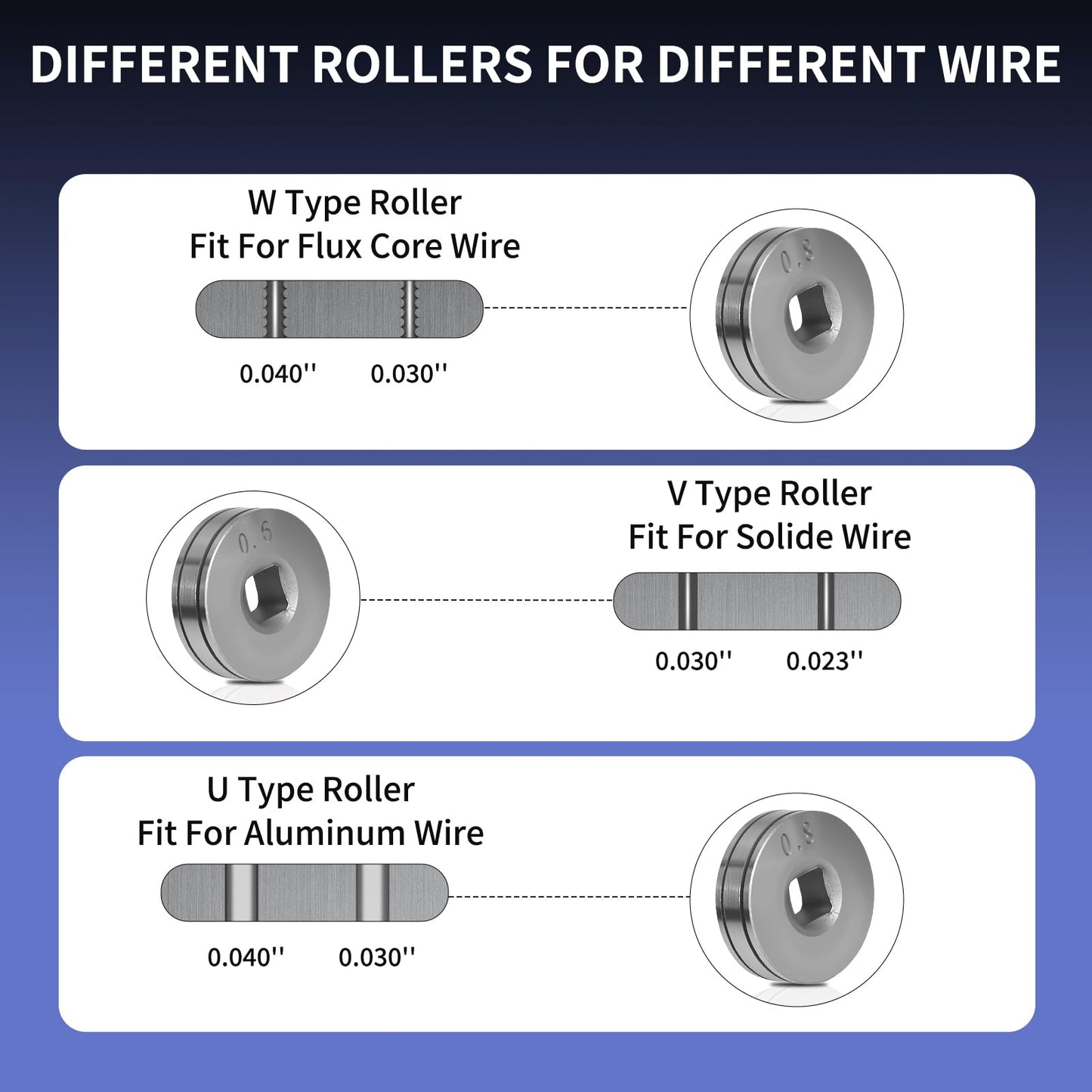 Reboot MIG Welder Spool Gun 10ft LBT150,150Amp MIG Aluminum Welding Torch Works for RBM2500D PRO/RBM2500D MAX (Please verify the model before purchase) Euro Central Connector