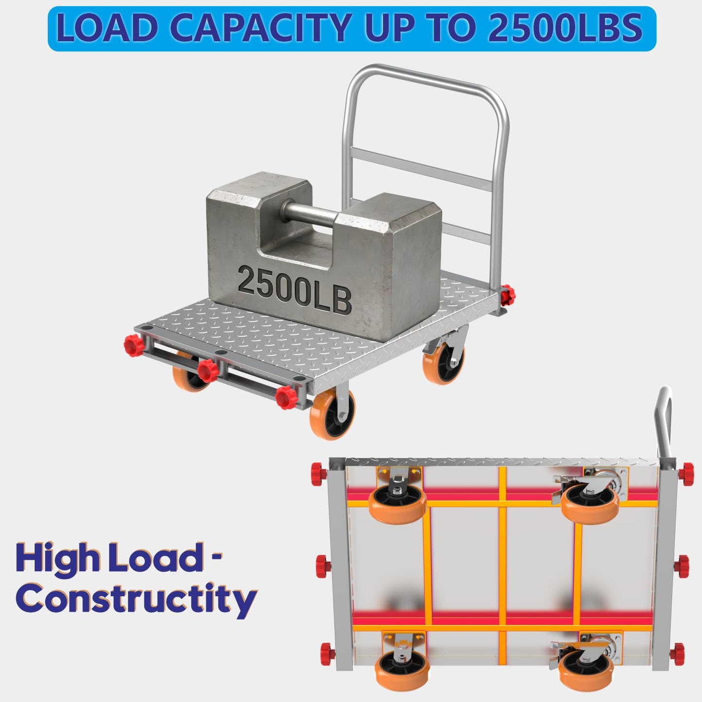 2-in-1 Steel Panel Cart with 2500 lbs Capacity Lumber Drywall Dolly Cart, 6" Swivel Brake Wheels Heavy Duty Table Truck Flatbed Cart with 1Front and 3Side Handrails 40 X 24inch 2mm