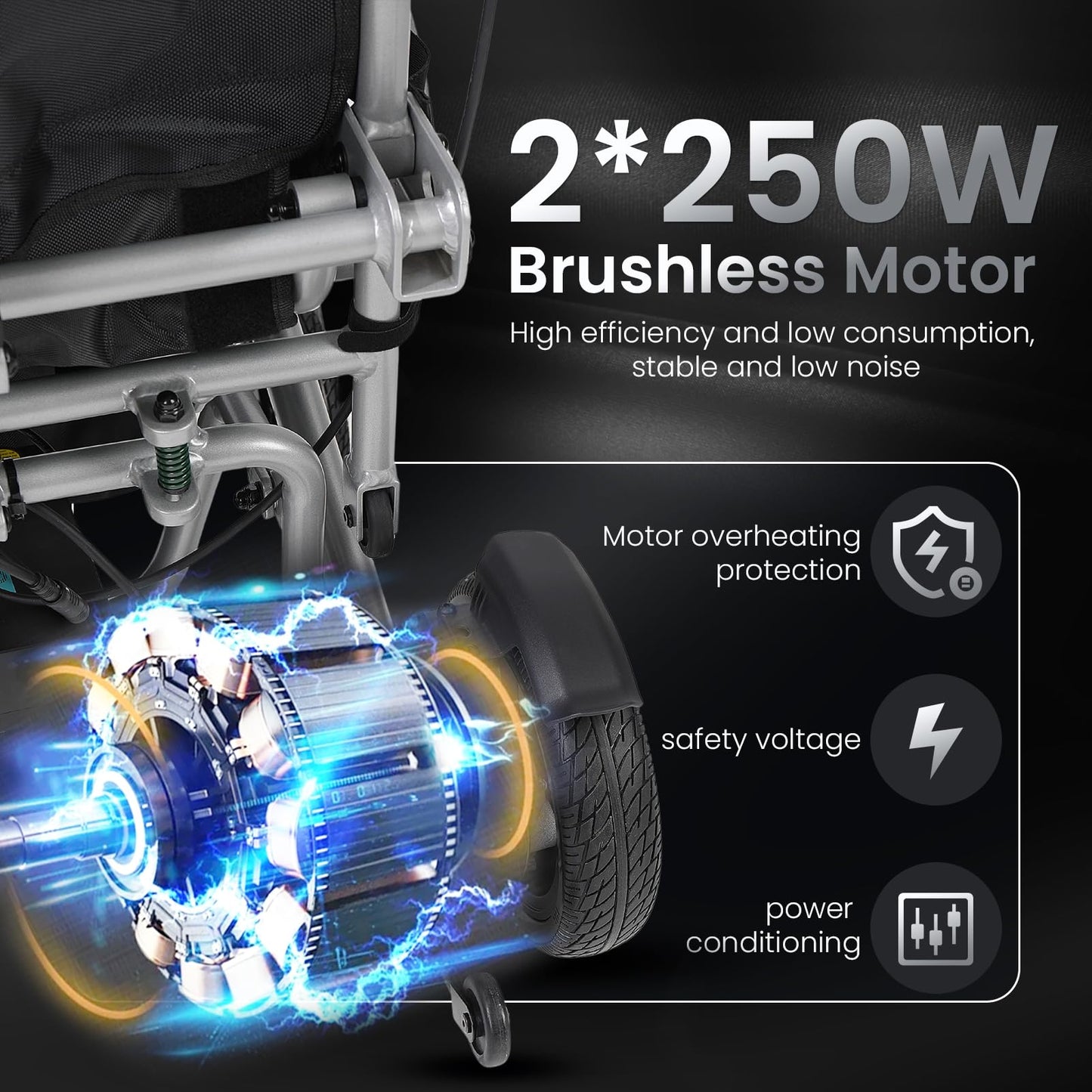 Reclining Electric Wheelchair for Adults, 30+ Miles Long Travel Range All Terrain Power Wheelchair with 2 Li-ion Battery, Lightweight Foldable Motorized Wheel Chair for Seniors, with Telescopic Handle