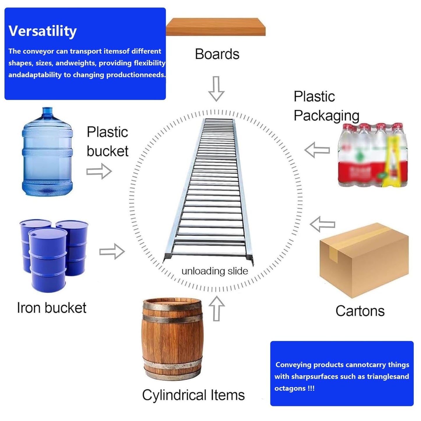Heavy-Duty Portable Roller Conveyor Table, 40cm Wide, 330lbs Capacity, Foldable Flow Rail Rollers, Stainless Steel Frame for Warehouse & Assembly Line Use