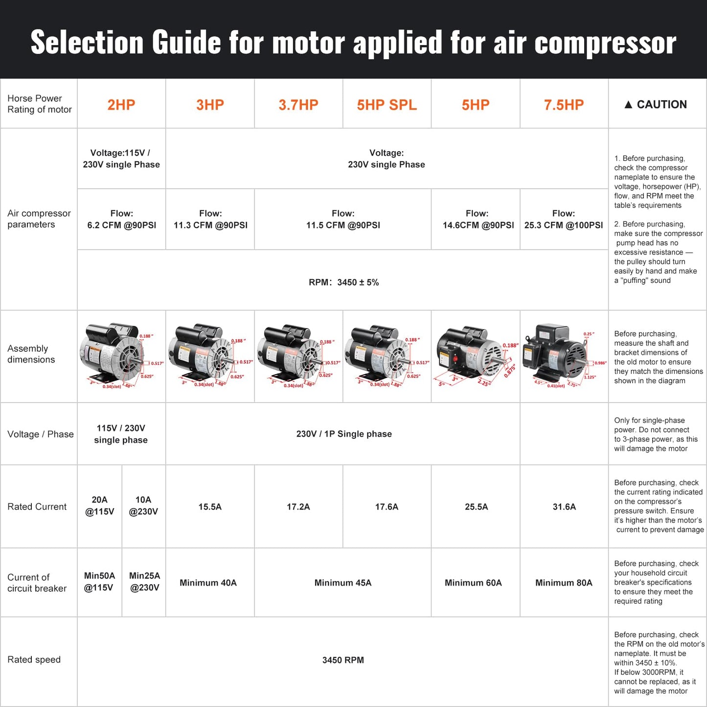 VEVOR 3HP Air Compressor Electric Motor, 230V 15.5 Amps, 56 Frame 3450RPM, 5/8" Keyed Shaft, 1.88" Shaft Length, Single Phase, CW/CCW Rotation (Factory Setting is CCW)