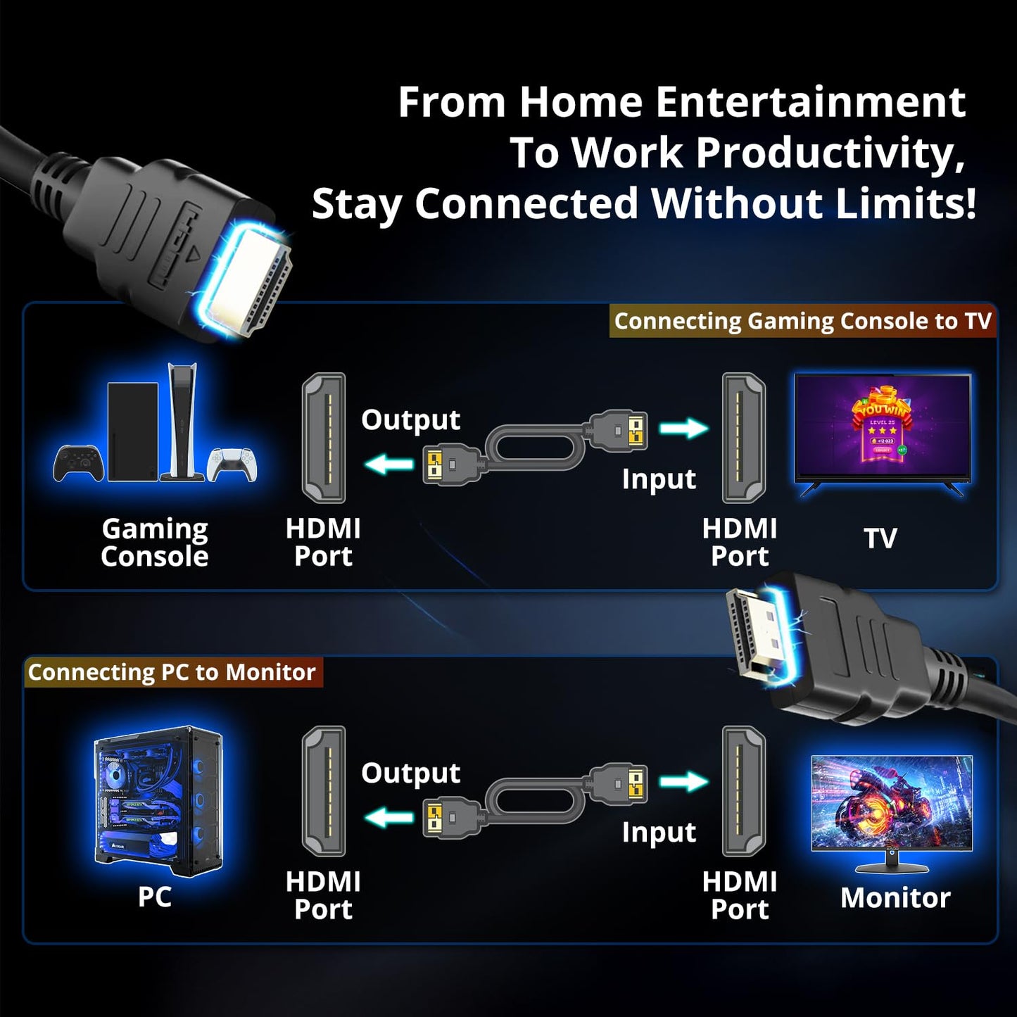 5ft 1.4 1920x1080 144Hz 100Hz 60Hz 1.5m Kado HDMI Cable, High Speed HDMI with Ethernet FHD HDCP, Male-to-Male Length