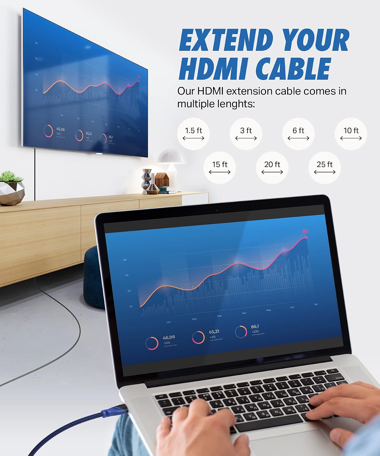 10ft 4K 10 Ultra Clarity Cables HDMI Extension Cable - Male to Female Extender - Feet