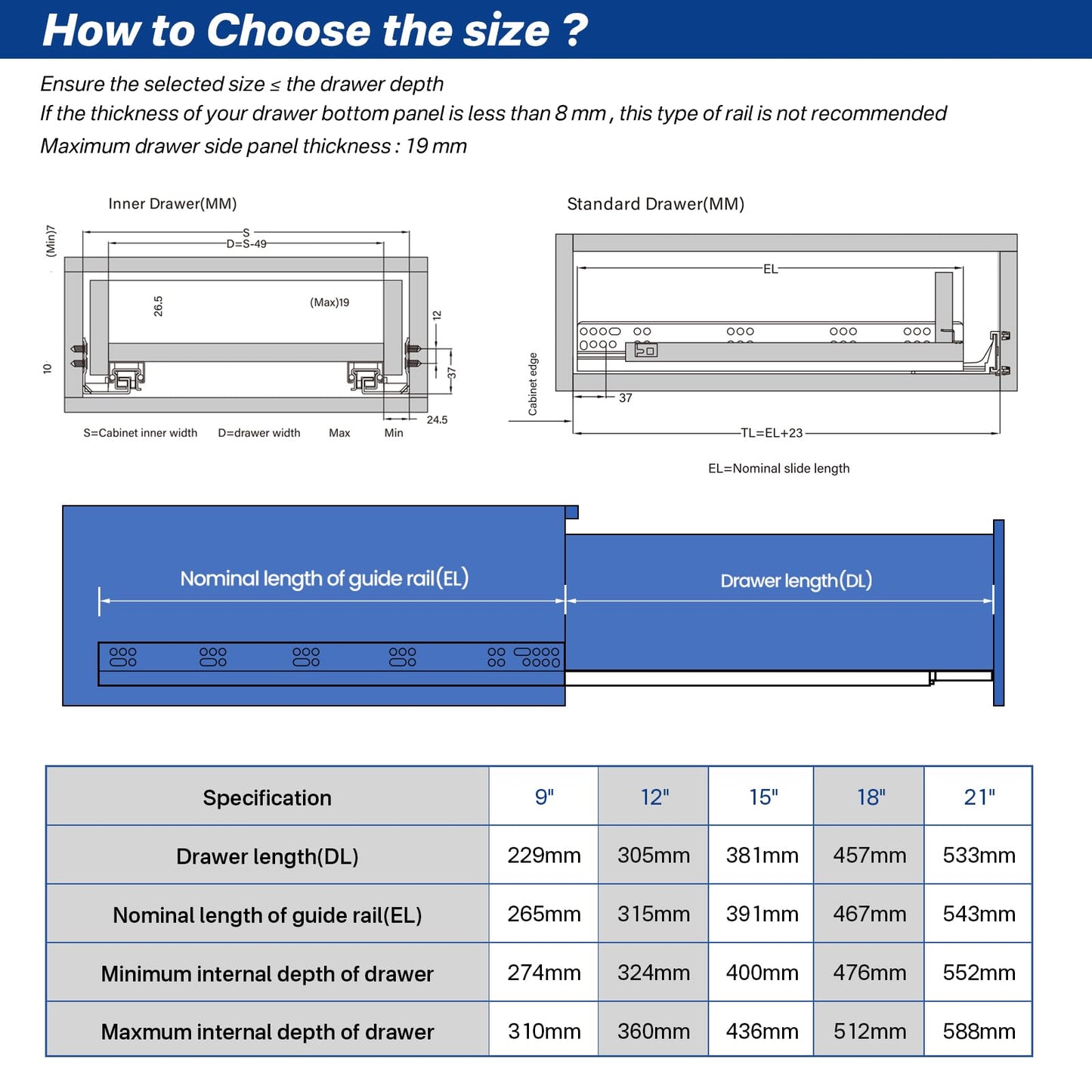 Ubisin Undermount Drawer Slides 12 Inch 1 Pair, Soft Close Full Extension Drawer Slides Bottom Mount with Rear Mounting Bracket and Locking Devices, Hidden Under Mount Tracks 100lb Load Capacity