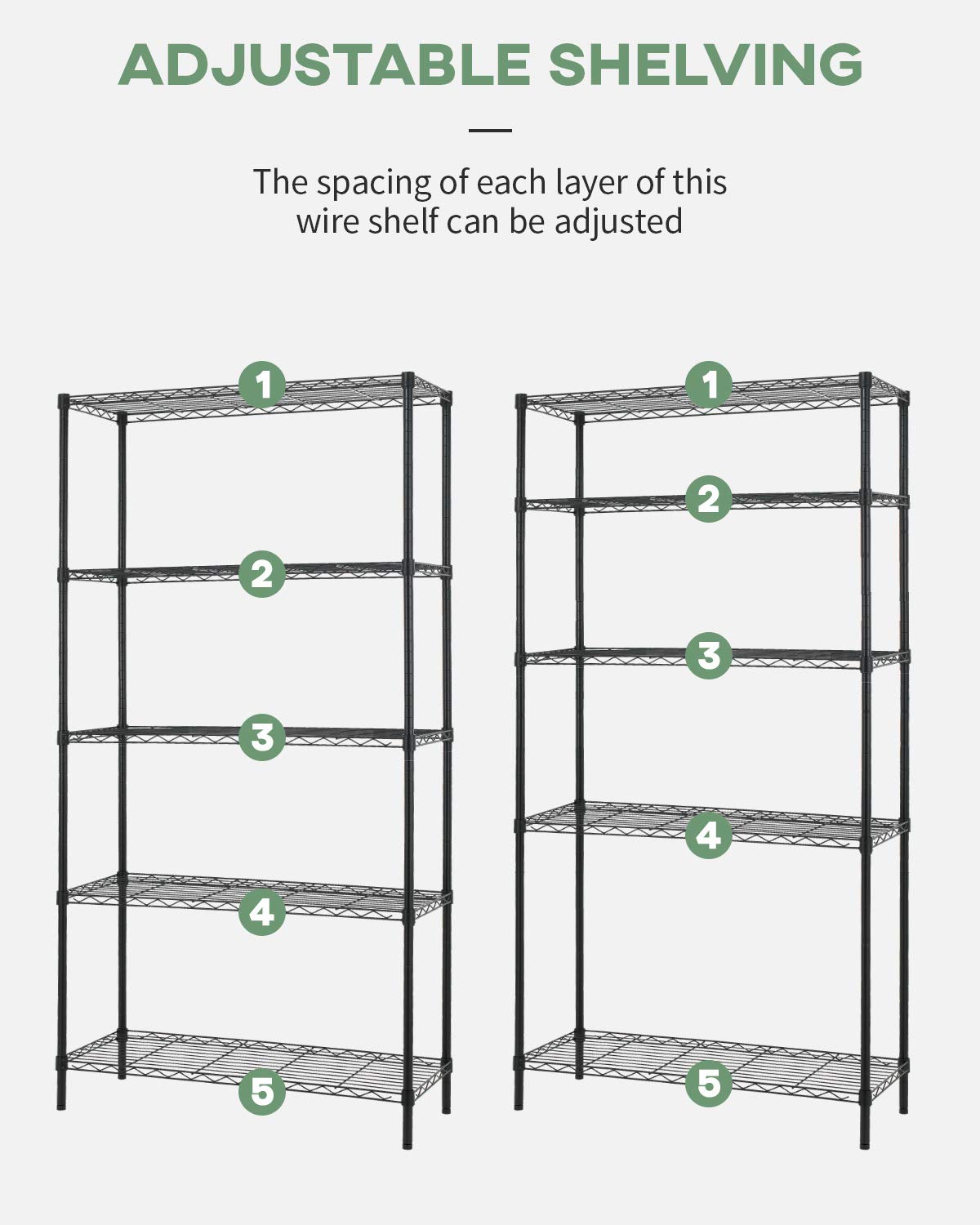 FDW 14" D x 36" W x 72" H 5-Shelf Wire Shelving Adjustable Metal Shelf Large Storage Shelves Heavy Duty Height Commercial Grade Steel Layer Shelf 1250 LBS Capacity,Black