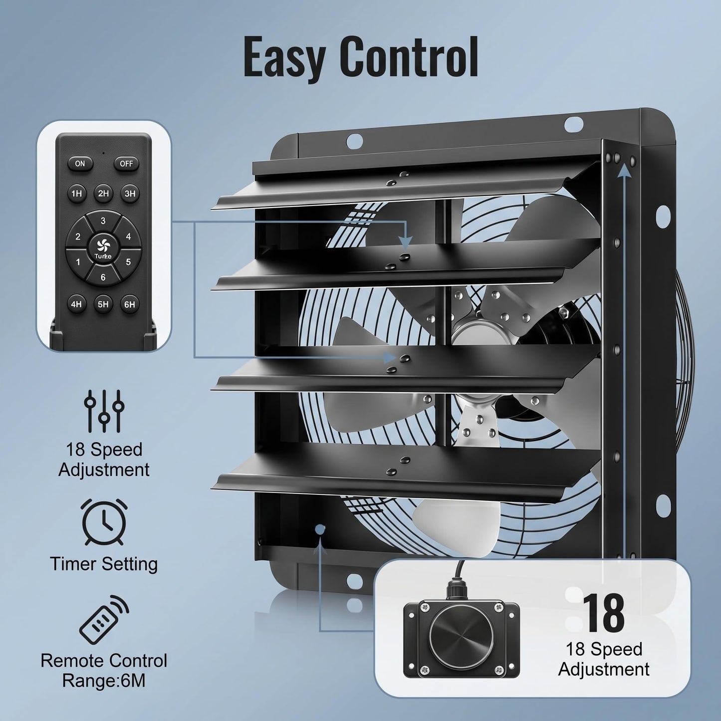 DeebooTEK 12 Inch EC Exhaust Fan with Remote and 18 Level Manual Speed Dial Fits Standard 12 Inch x 12 Inch Wall Opening 5 Blade High Static Pressure 1580 CFM Shutter Fan