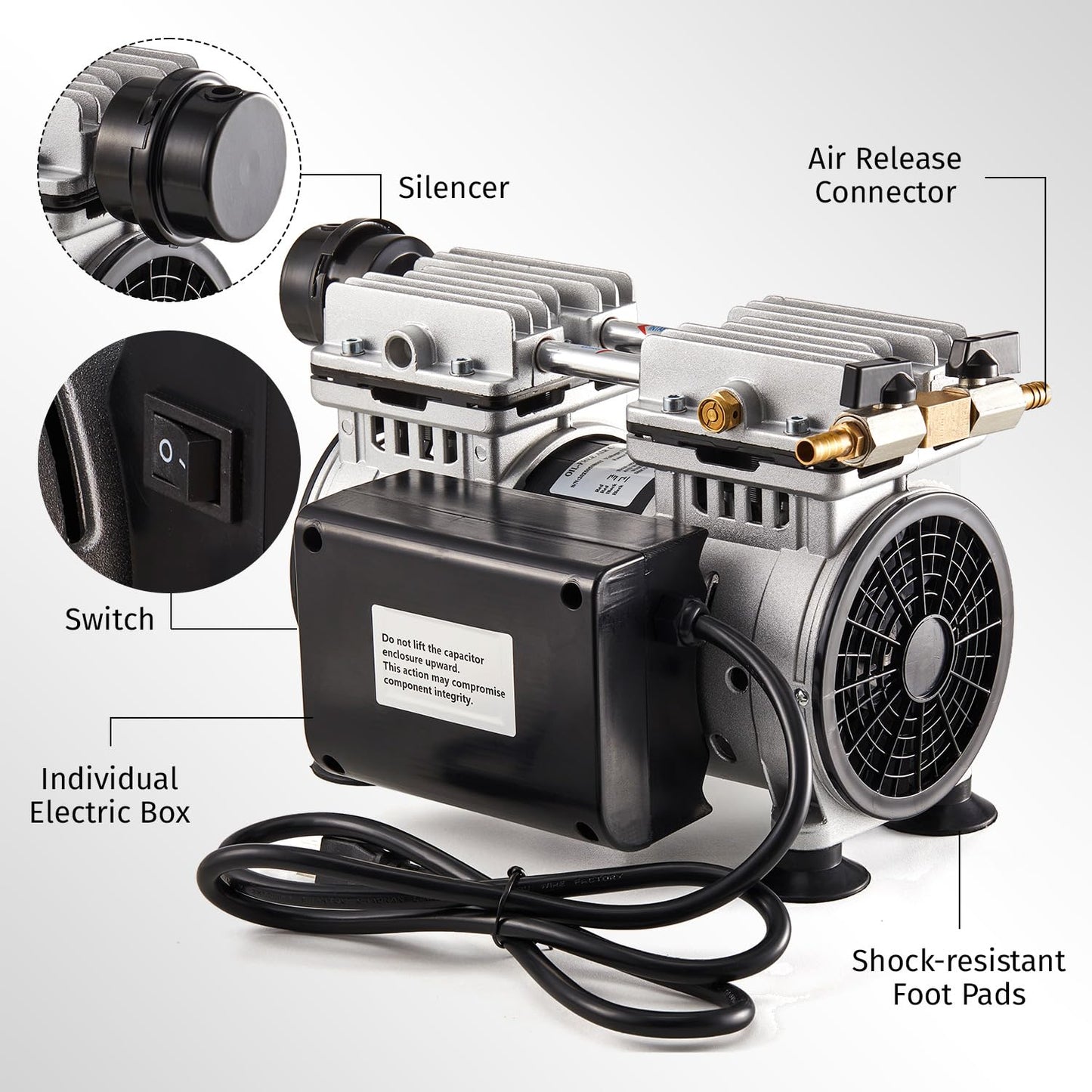MEISHUNDA Pond & Lake Aeration System,Pond Aerator Pump,550W Power 5.2CFM for Up to 3 Acre with Timer,3/4 HP Compressor (NO Diffusers, 1)