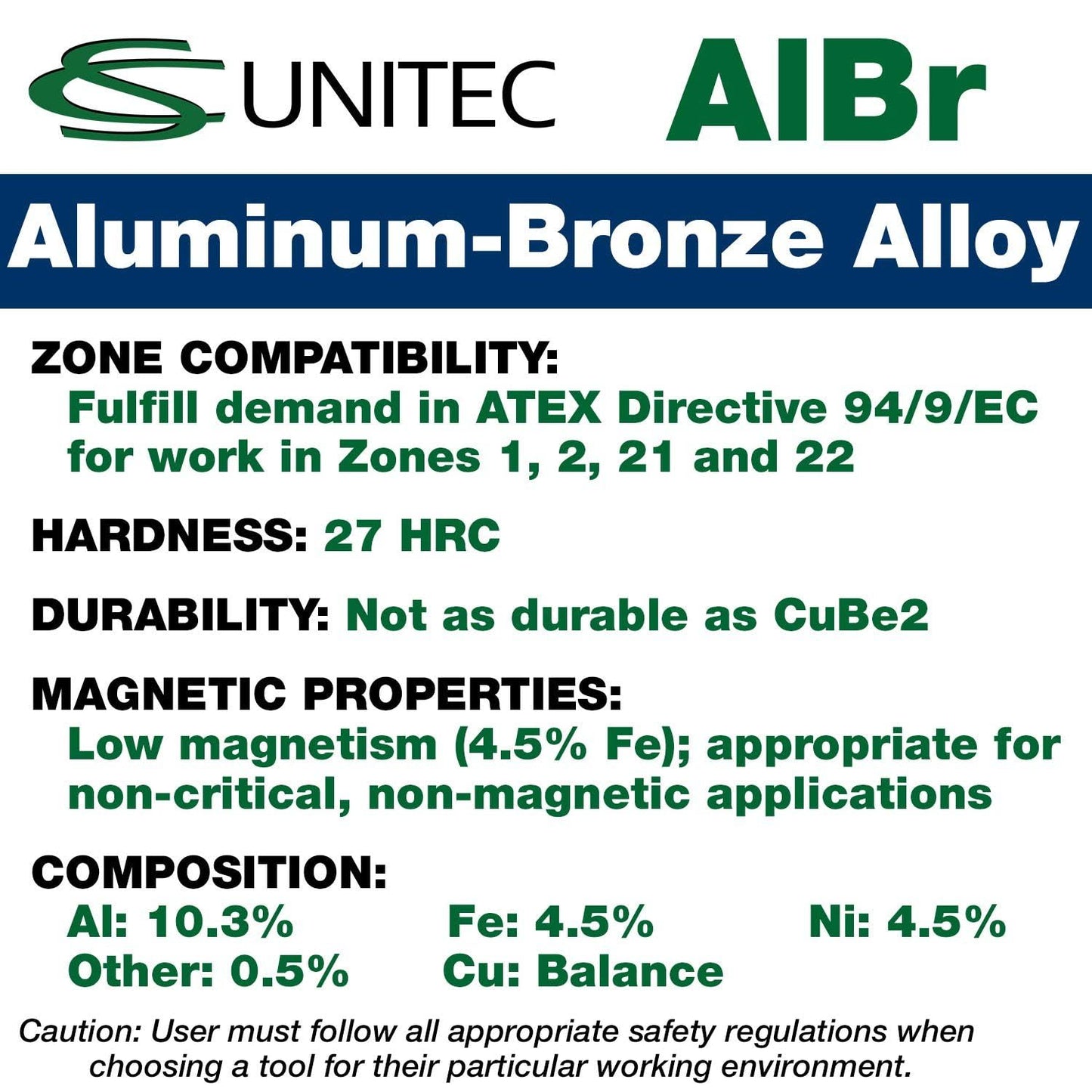 CS Unitec | Non-Sparking Aluminum Bronze Square Shovel | TUV Certified | Non-Magnetic | Nupla Handle | 230 X 270 mm | Corrosion Resistant | EX1005-270A