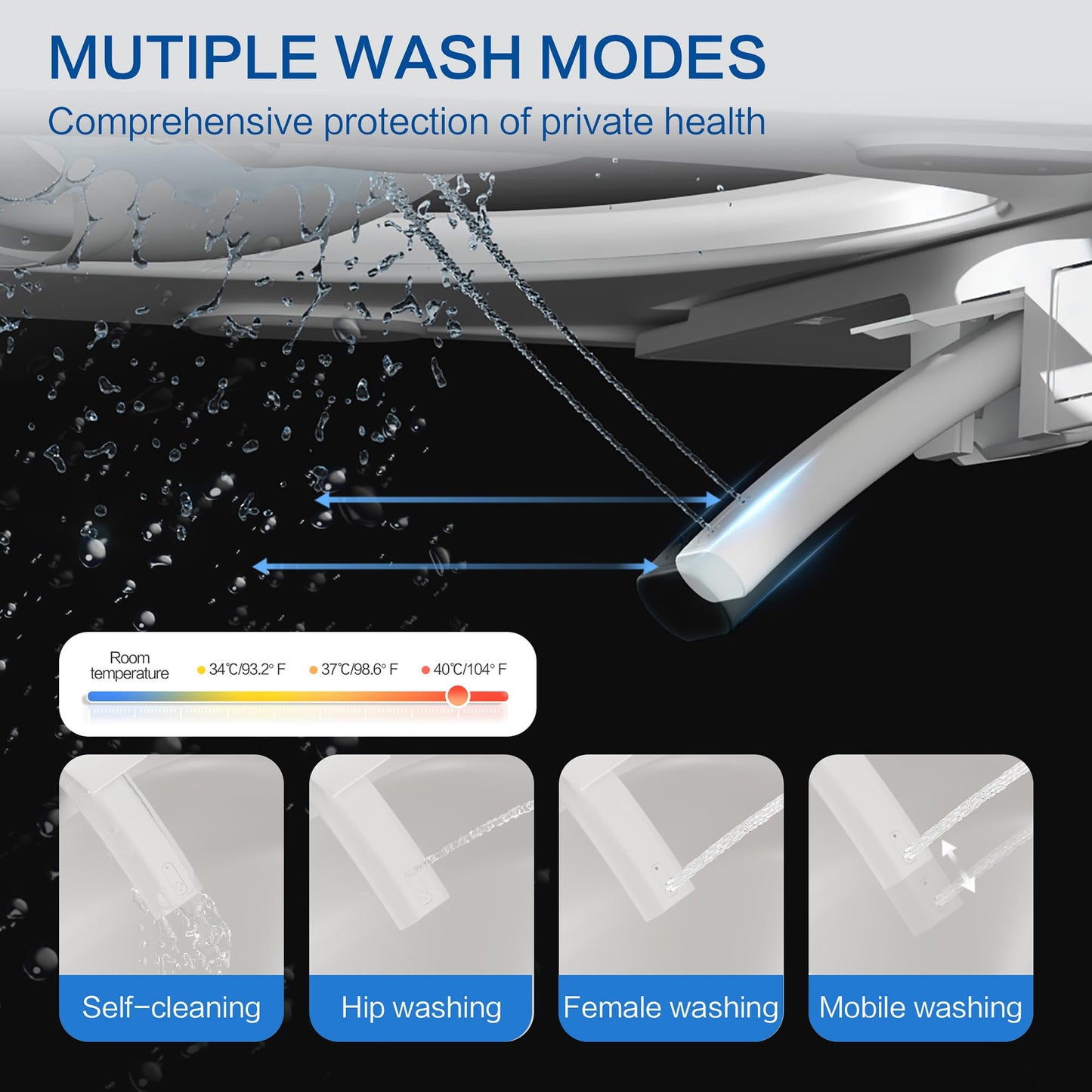 Loniko Electric Smart Toilet with Bidet Built In, Tankless Modern Elongated One Piece Design, Foot Sensor & Dual Auto Flush, Heated Seat, Warm Water, Air Dryer, 1000g MaP Flush, 1.28 GPF