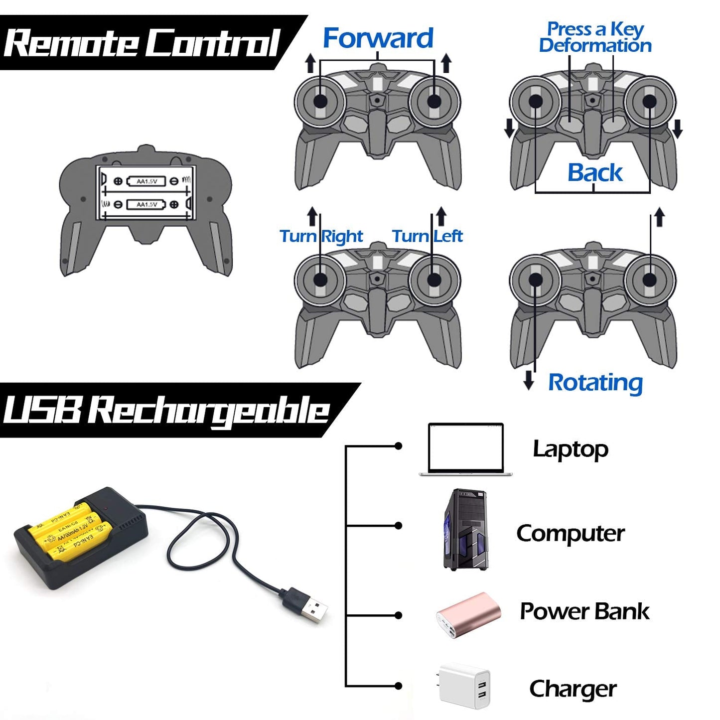 Remote Control Car - Transform Robot Toys for Boys Teens, Rechargeable RC Car with Lights, 2.4Ghz RC Car 1:18 Rechargeable 360° Rotating Race Transform Car Birthday Christmas Gifts for Kids