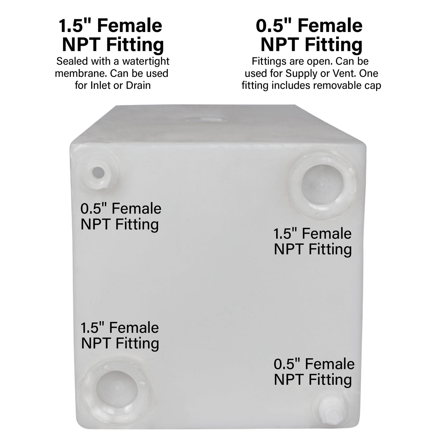 Ameri-Kart 12 Gallon RV Fresh Water Tank, Potable Water Storage Tank for Drinking, Cooking, Cleaning, and Showering, Use in Campers, Trailers, Motorhomes, and RVs, Cube Shape, 24" x 15" x 9" (WT-5544)