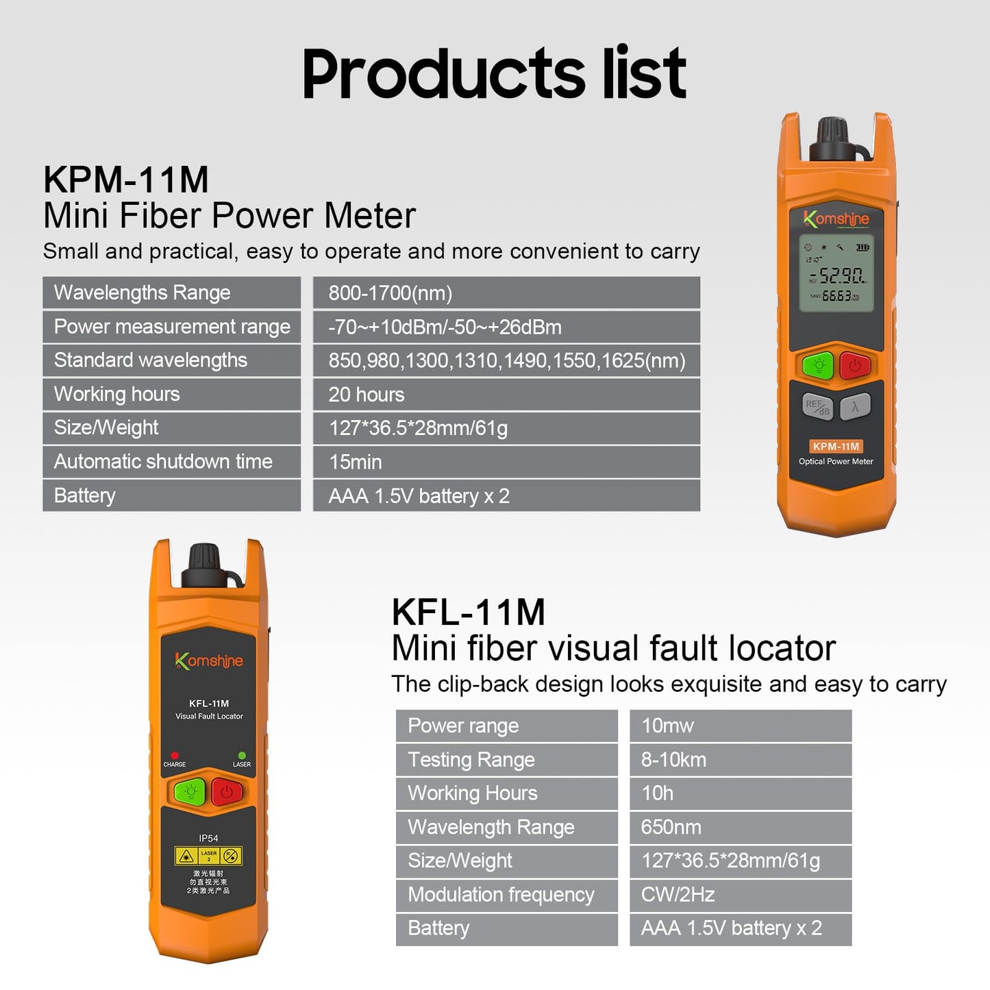 KomShine FX39 Touch Screen Fiber Fusion Splicer with 5000 Times Electrodes Life, Multi Languages Splicing Machine 6S Splice, Full FTTH Testers Kit Power Meter, SM Light Source