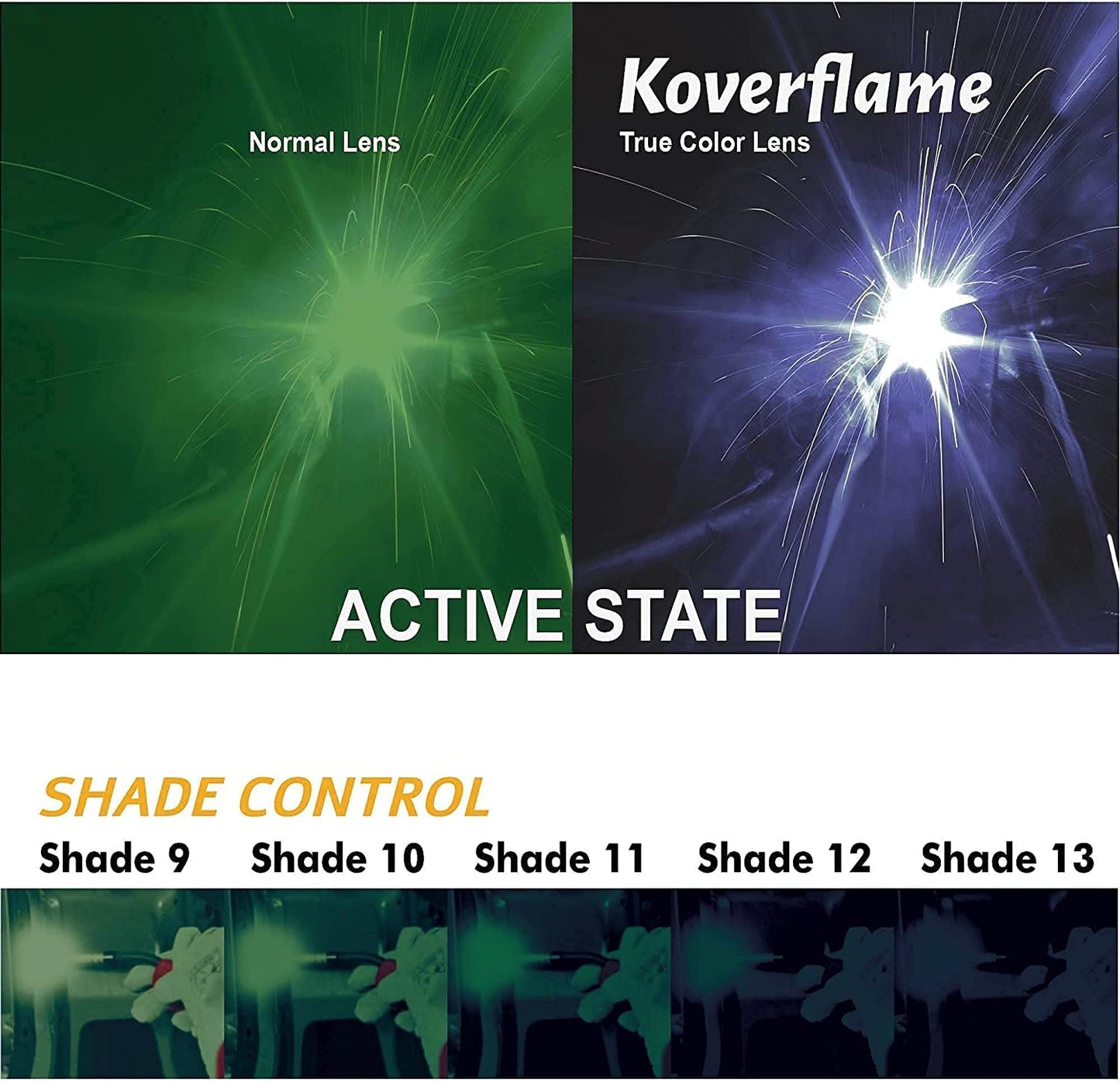 Koverflame Advanced Portable Welder, 220V Handheld Arc Machine, Electric Welding Kit with Efficient Cooling & LED Display