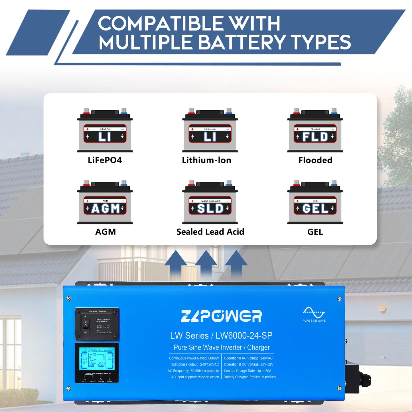 ZLPOWER 6000W 24V DC Pure Sine Wave Inverter, 18000W Peak, 240 AC Input,120V/240V AC Split Phase Output with Battery Charger, LCD Display, Off-Grid Low Frequency Inverter for Home RV Camping (6000W)