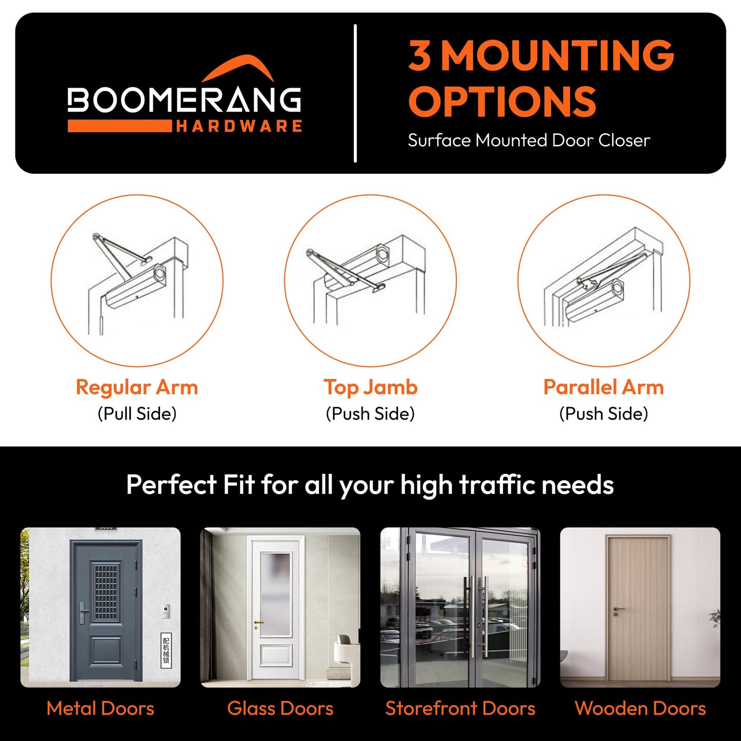 Boomerang D703 Medium-Duty Designer Auto Commercial Door Closer, Multiple Mount Options, Door Closer for Medium/High Traffic Areas, UL 3 Hour Fire Rated, Matte Black (US19)