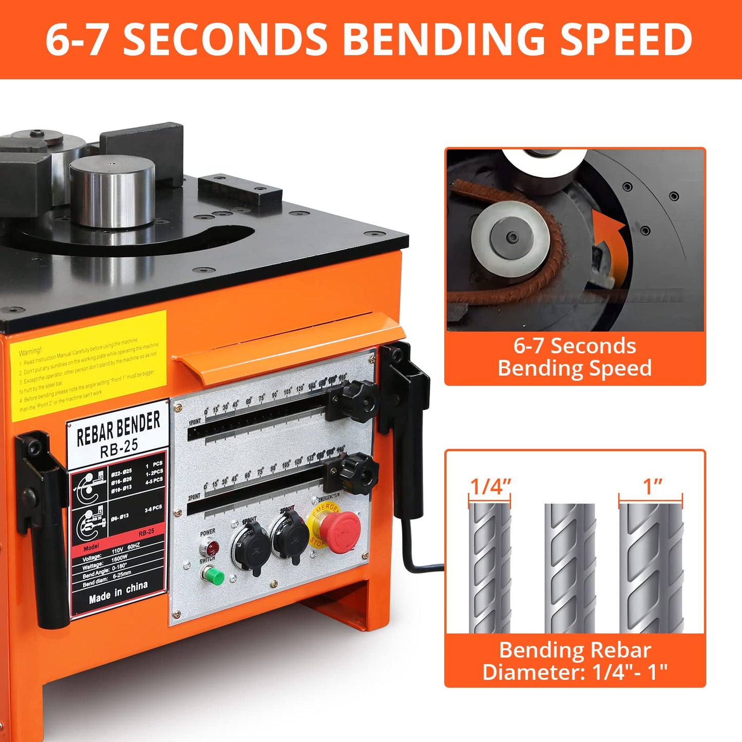 1600W Electric Rebar Bender and Cutter, Fast & Accurate Rebar Bending Machine, Portable Rebar Bender Tool for 1/4 inch to 1 inch Steel Bar with 0-180° Angle and Foot Pedal Switch