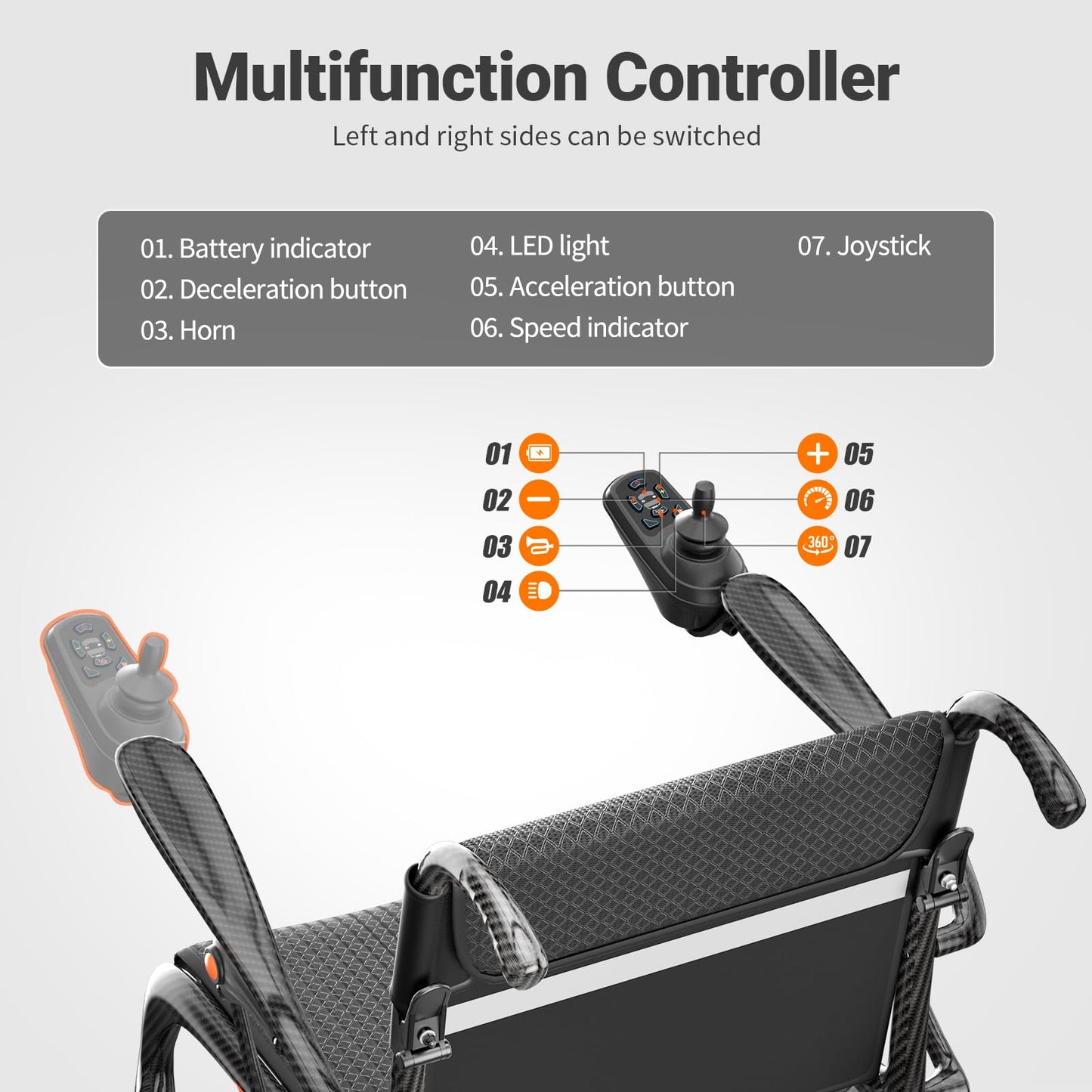 28lbs Ultralight 28 Miles Long Range 100% Carbon Fiber Travel Electric Wheelchairs for Adults, FreeWink Foldable Portable Electric Wheelchairs with 2 Lithium Batteries for All Terrain Airline Approved