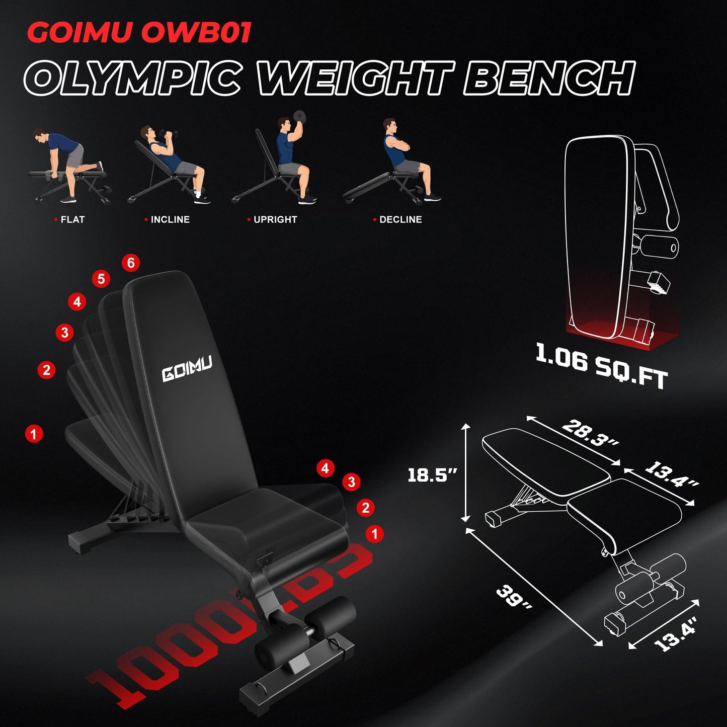 Goimu C1-V4 Power Cage, 2000LBS Squat Rack with LAT Pulldown, Multi-Function Weight Cage Strength Training Machine, Workout Cage with More Attachments for Home Gym Garage (RD Home Gym Package)