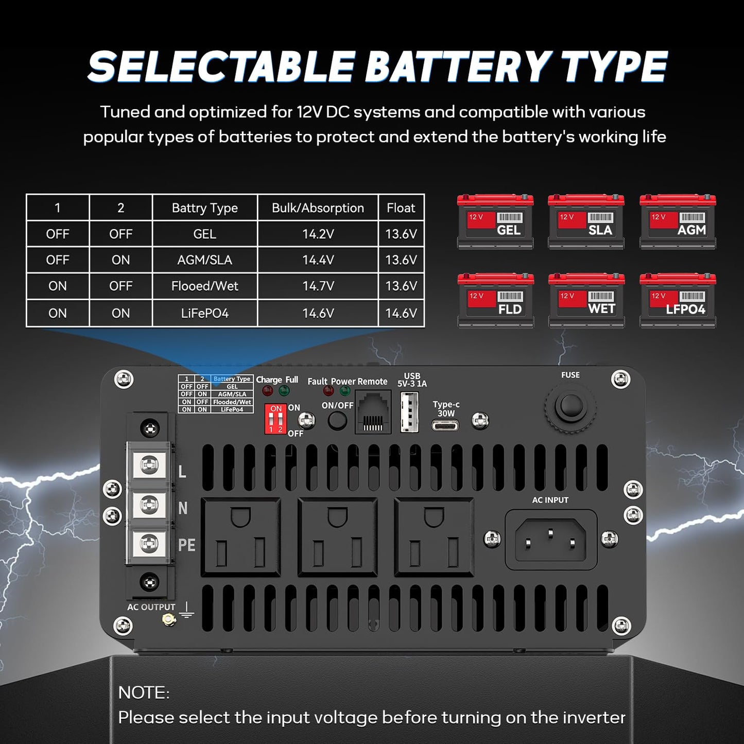 2000 Watt sump pump backup battery system, automatic switchover to battery inverter power, professional backup system in case of power failure, pure sine wave output Remote controller with LCD screen