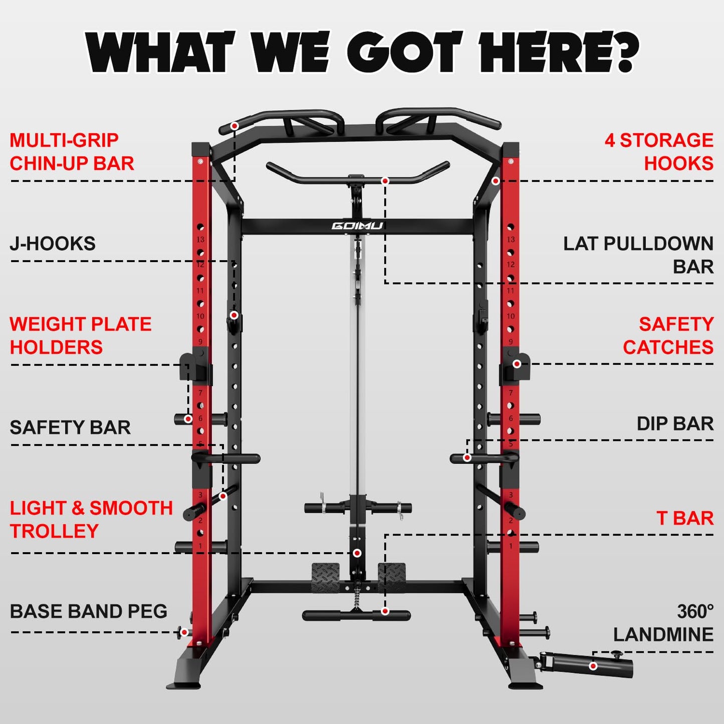 Goimu C1-V4 Power Cage, 2000LBS Squat Rack with LAT Pulldown, Multi-Function Weight Cage Strength Training Machine, Workout Cage with More Attachments for Home Gym Garage (RD Home Gym Package)