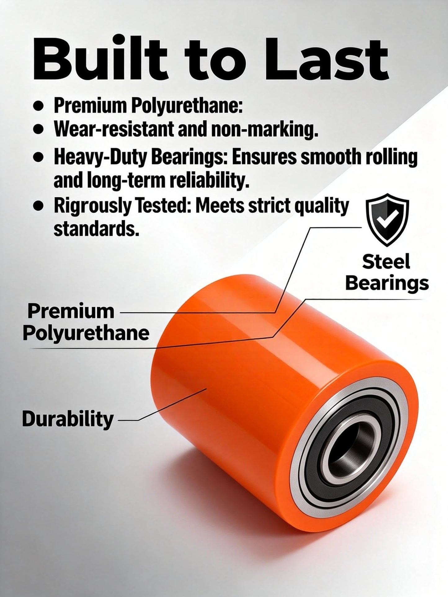 Flecto Load Wheel Kit (Set of 2), Compatible with Toyota 8HBW23 Electric Pallet Jack, Heavy-Duty Polyurethane Lift Truck Wheels