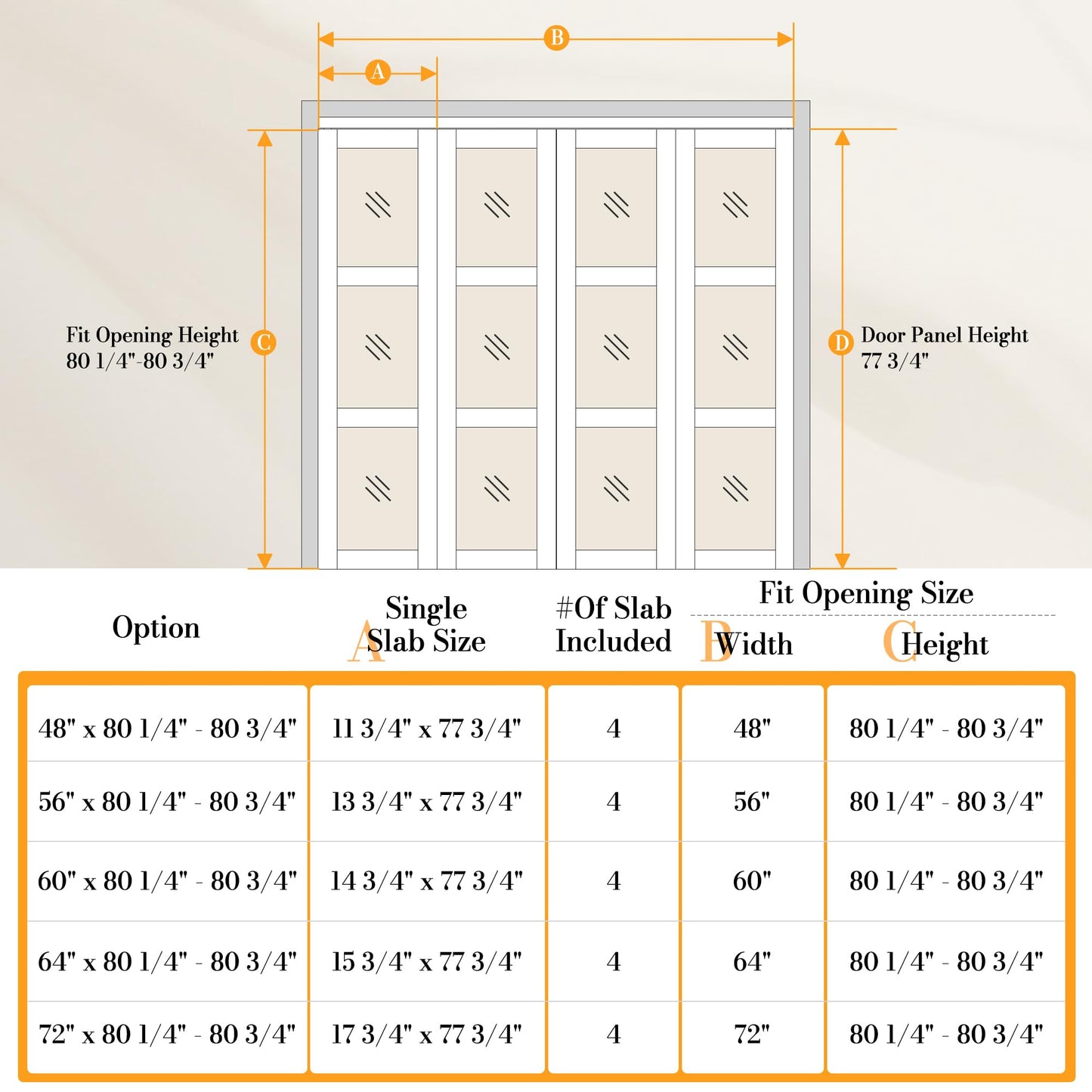 Bifold Doors, 64"x 80" 3-Lite Tempered Frosted Glass Closet Doors with Sliding Hardware Kit, Interior Bi Fold Door for Pantry, Solid Build Quality & Easy Install, White