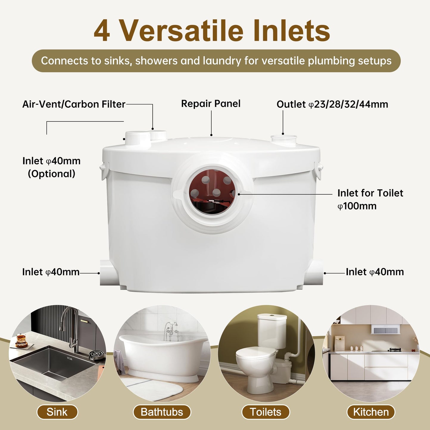 SUPERFLO 750W Macerating Toilet System Powerful Macerator Toilet Pump with 4 Water Inlets for Toilets, Sink & Shower, Upflush Toilet for Basement, Garage & Small Bathrooms - Easy Installation