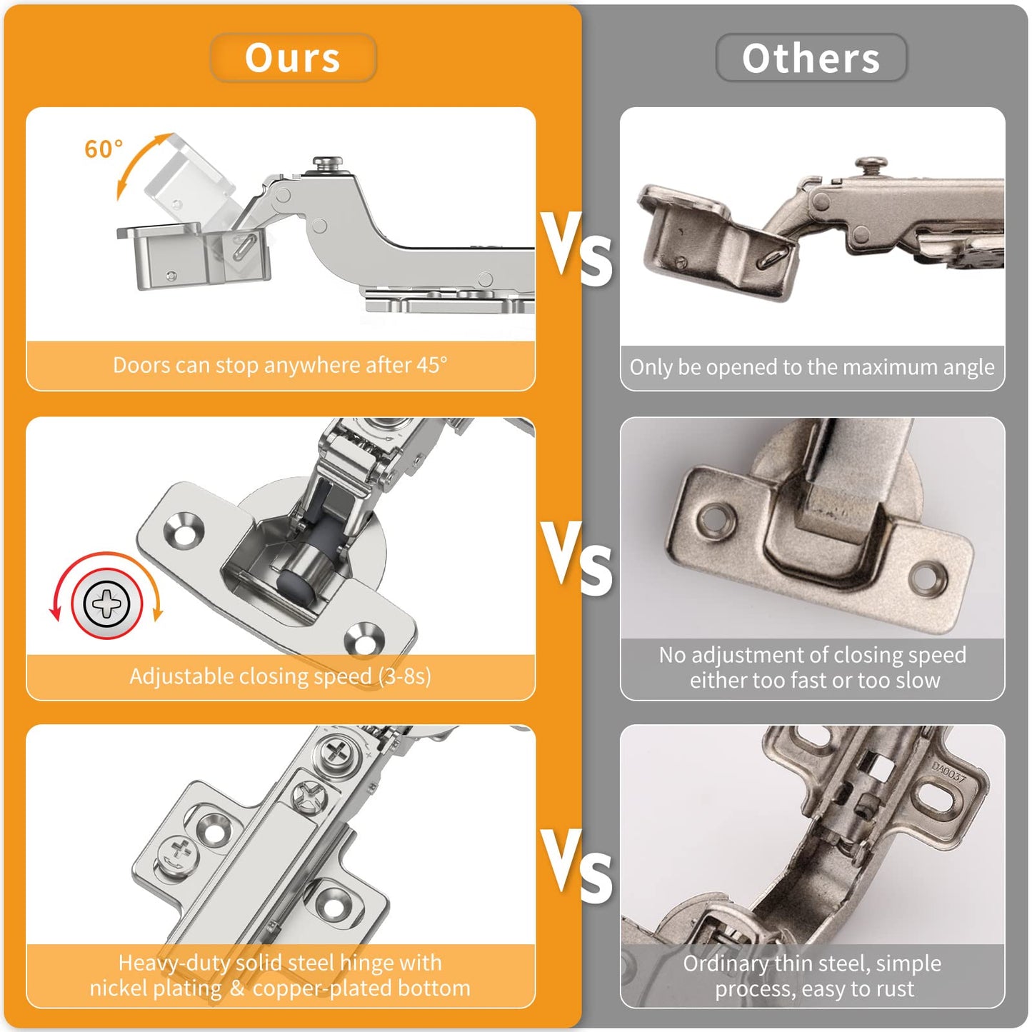 Chibery 10 Pack Frameless Inset Soft Close Concealed European Hinges, Self Closing Satin Nickel, 105 ° Open Angle 4D Adjustment, Speed Control, Clip On, Stainless Steel for Cabinet Door
