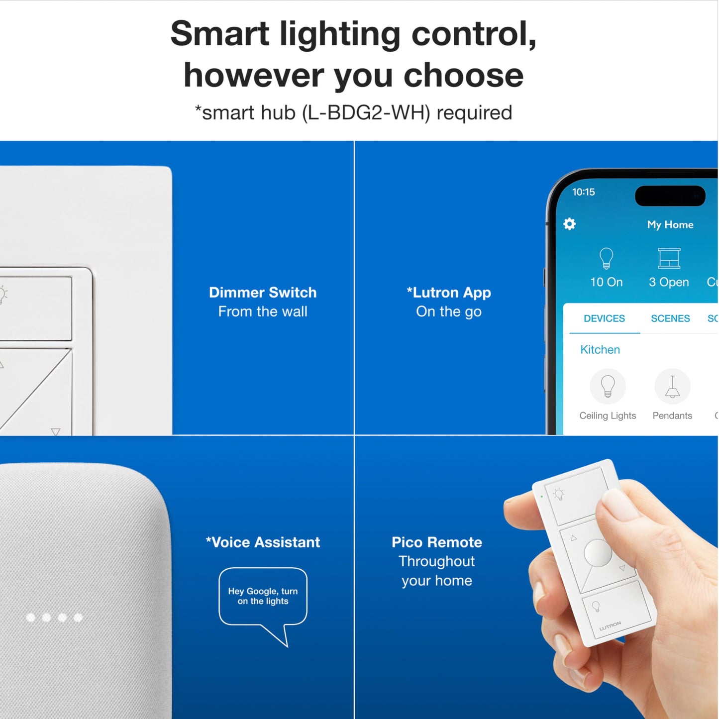 Lutron Caseta Original Smart Dimmer Switch Starter Kit, with Pico Remote, Wall Plate, and Smart Hub, Works with Alexa, Apple Home, and Google Home, 3 Way, 150W, No Neutral Req, P-BDG-PKG1W