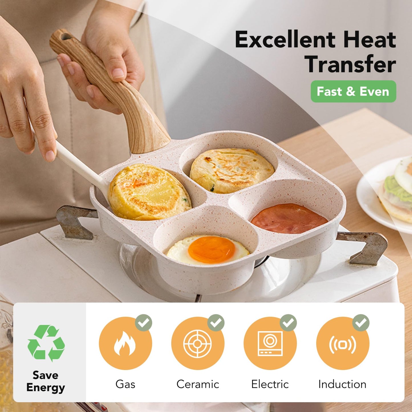 MDZF SWEET HOME Egg Pan, 4-Cup Nonstick Omelet Pan, Breakfast Frying Pan for Eggs, Steak and Pancakes, Suitable for Gas Stove & Induction Cookware
