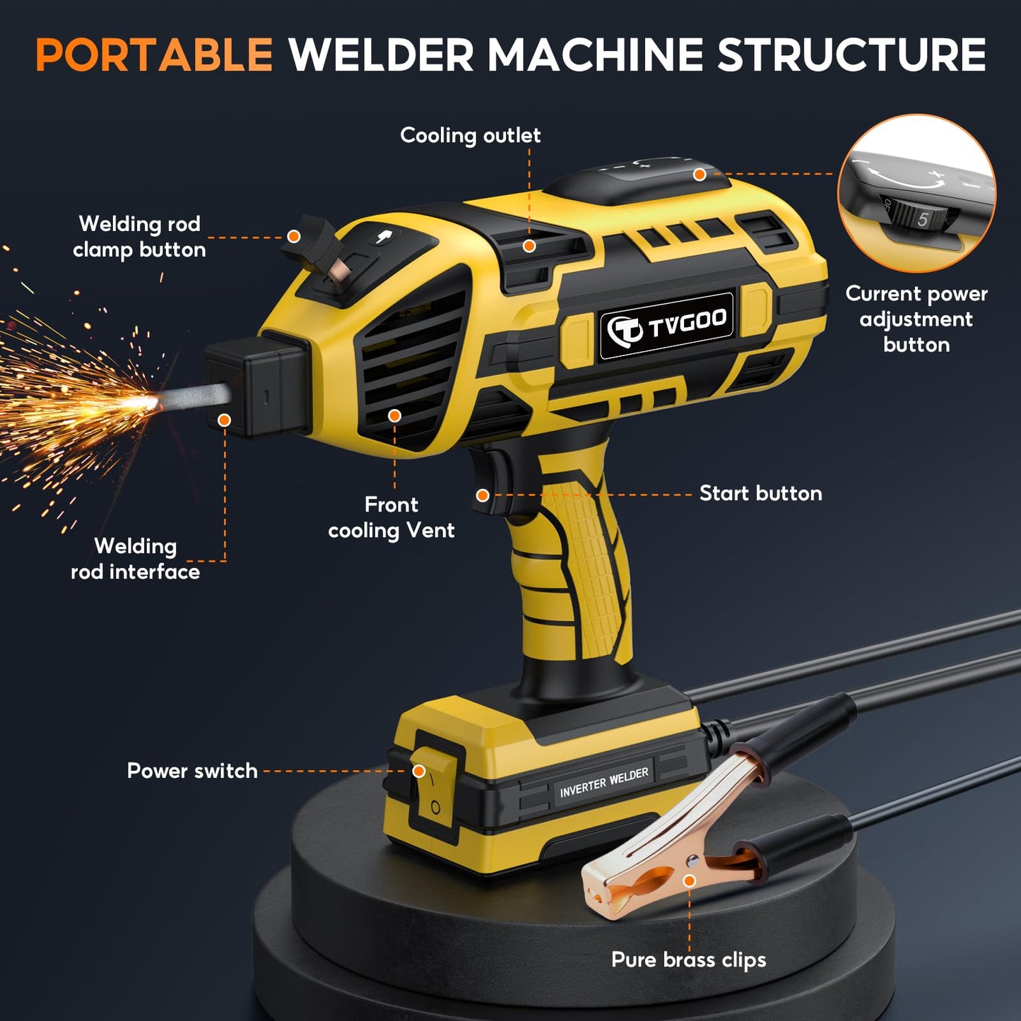 Tvgoo Portable Handheld Welding Machine - 110V IGBT Inverter Handheld Welder, 20-120A Portable ARC Welder with 5 Variable Current Adjustments,Hot Start & Anti-Stick for 3/32"-1/8" Welding Rods(Yellow)