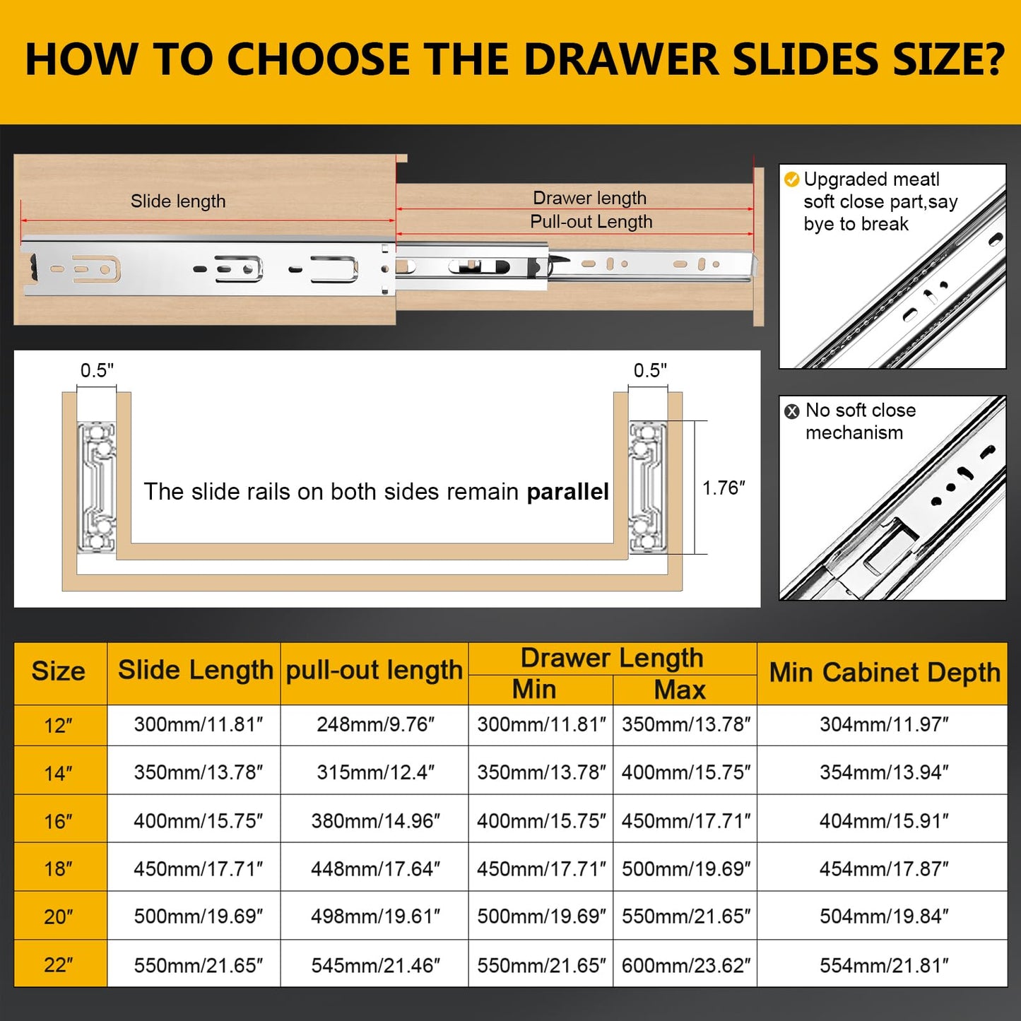 20 inch Ball Bearing Drawer Slides 6 Pairs (12pcs) - 100LB Capacity, Full Extension Side Mount Slides for Kitchen Cabinets, Wardrobes, Office Furniture (Silver 20inch)