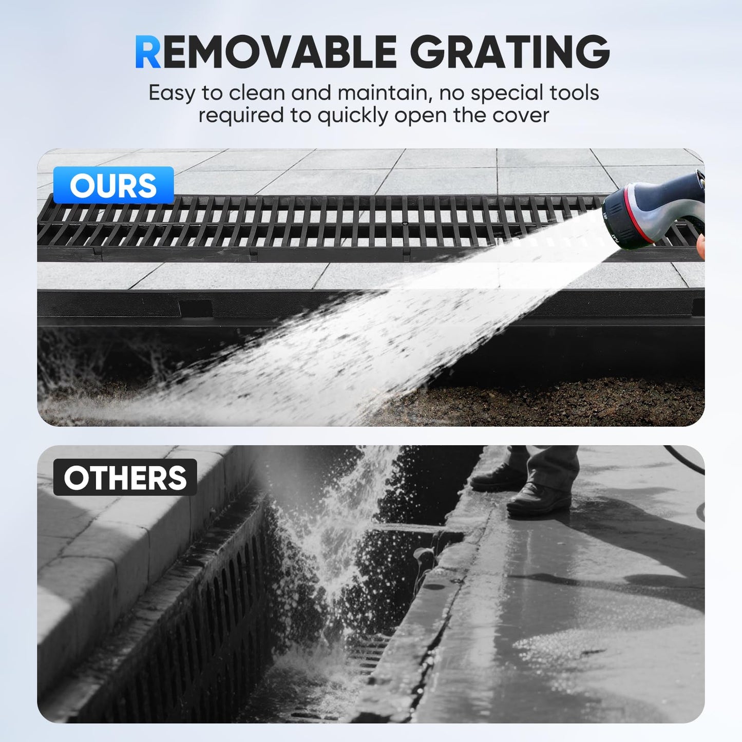 Trench Drain System, Channel Drain with Plastic Grate, 5.9x7.5-Inch HDPE Drainage Trench, 5x39 Trench Drain Grate, with 5 End Caps Black Plastic Trench Drain, for Garden, Driveway-5 Pack