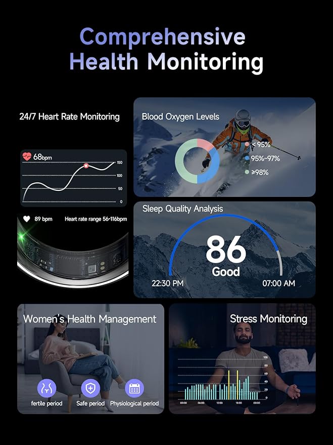 Smart Ring for Women Men, Health Ring Colorful Display, Fitness Tracker with Heart Rate, Blood Oxygen, Sleep Monitor, No Subscription Fee, 5ATM Waterproof for iOS & Android (Silver, 11)