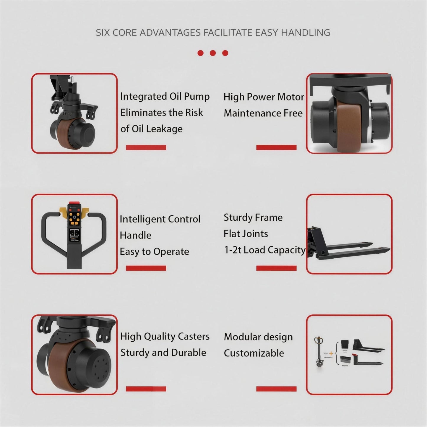 2 Ton Electric Pallet Jack Conversion Kit 48V 1000W Strong Power with Lithium Battery and Ergonomic Joystick Control