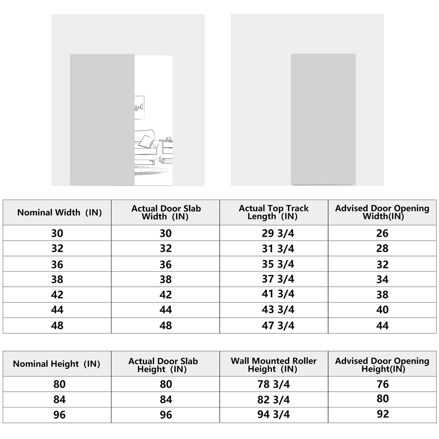 JUBEST 38" Concealed Barn Door Hardware Kit with Soft Close Mechanism, Wall Mounted Invisible Sliding Door Track for Opening Width 30" to 34", Hidden Barn Door Hardware Kit, Door Needs Groove