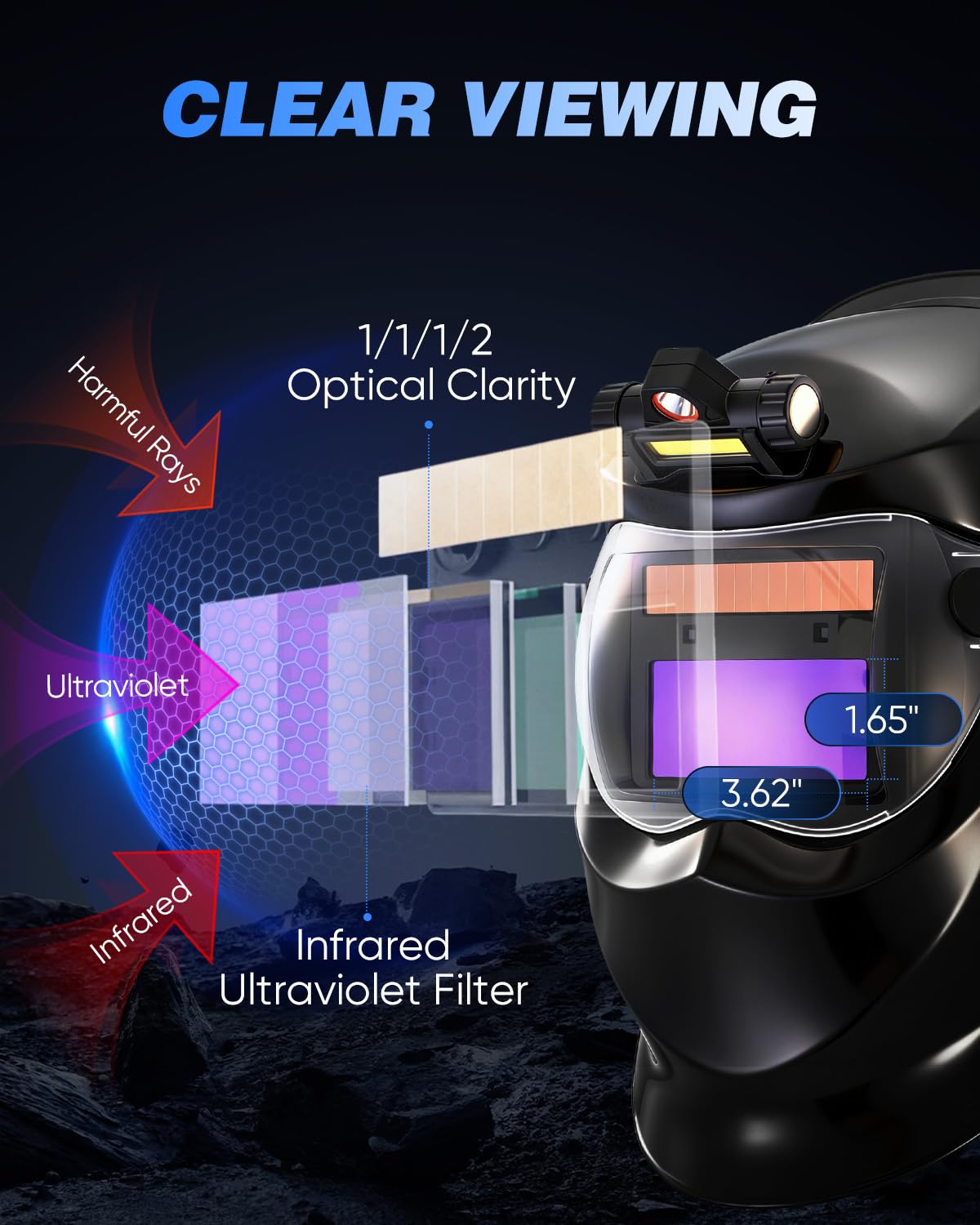 Saker Portable Welding Machine-Saker E6013 Welding Rod 3/32'' 5LB-Saker Auto Darkening Welding Helmet with LED Light