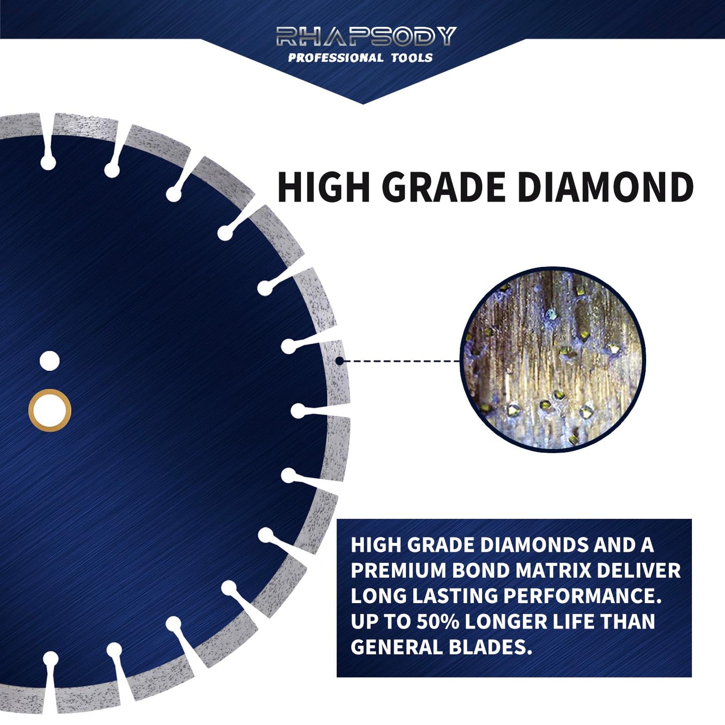 RHAPSODY 20 Inch Diamond Concrete Saw Blade, Segmented General Purpose Blade Dry/Wet Cutting Concrete, Reinforced Concrete, Masonry, Brick, Block,1" Arbor